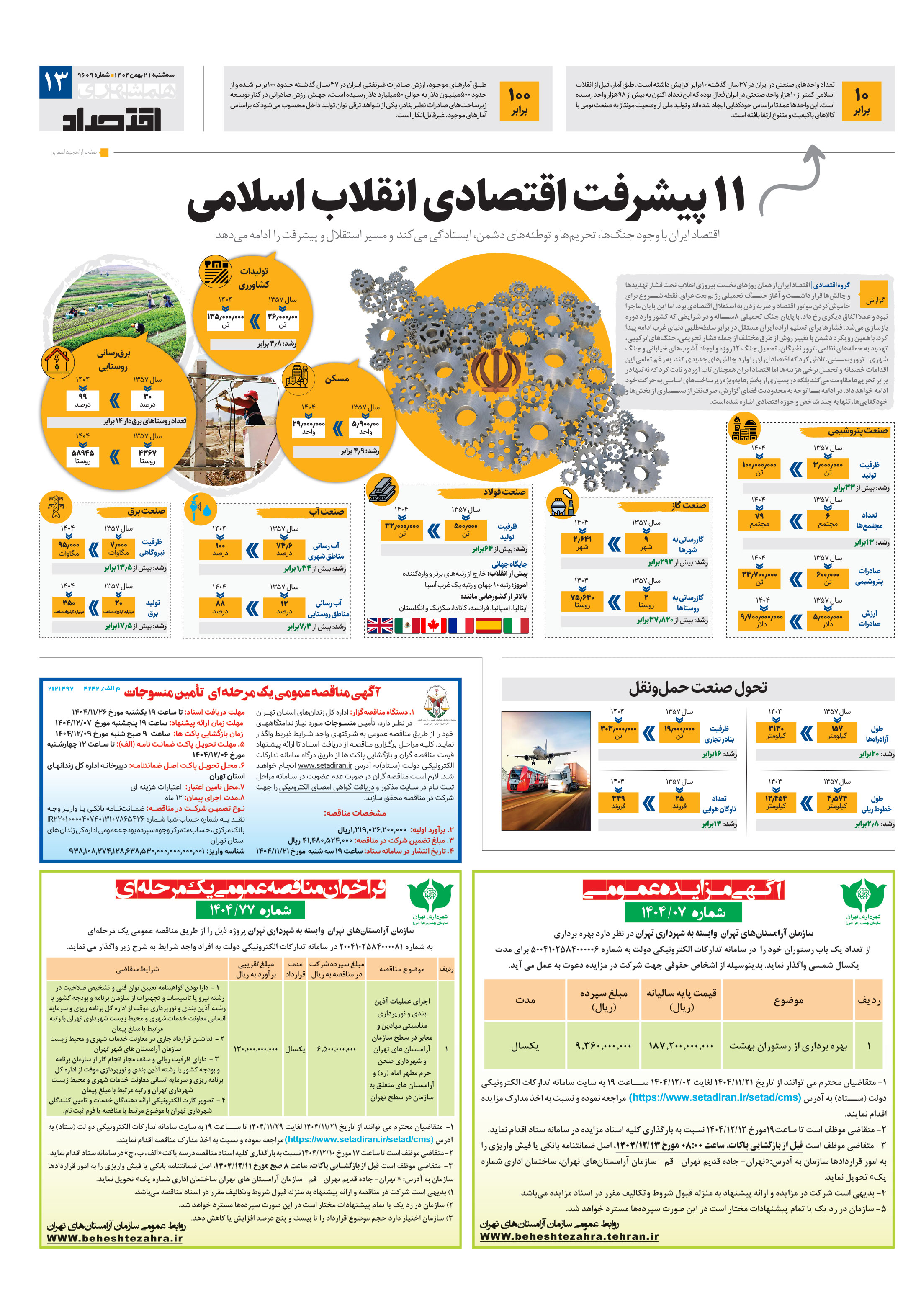 اقتصاد