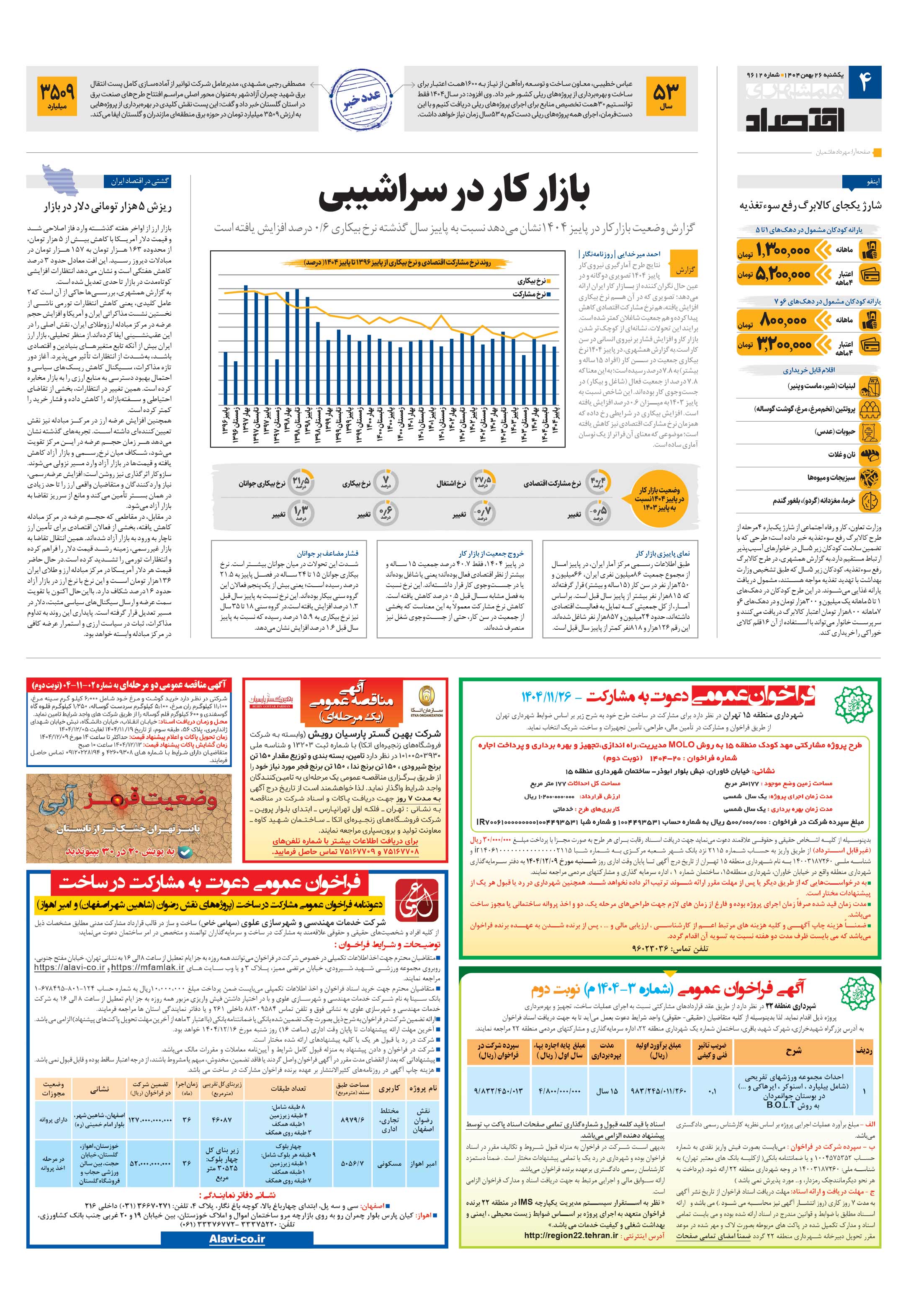 اقتصاد