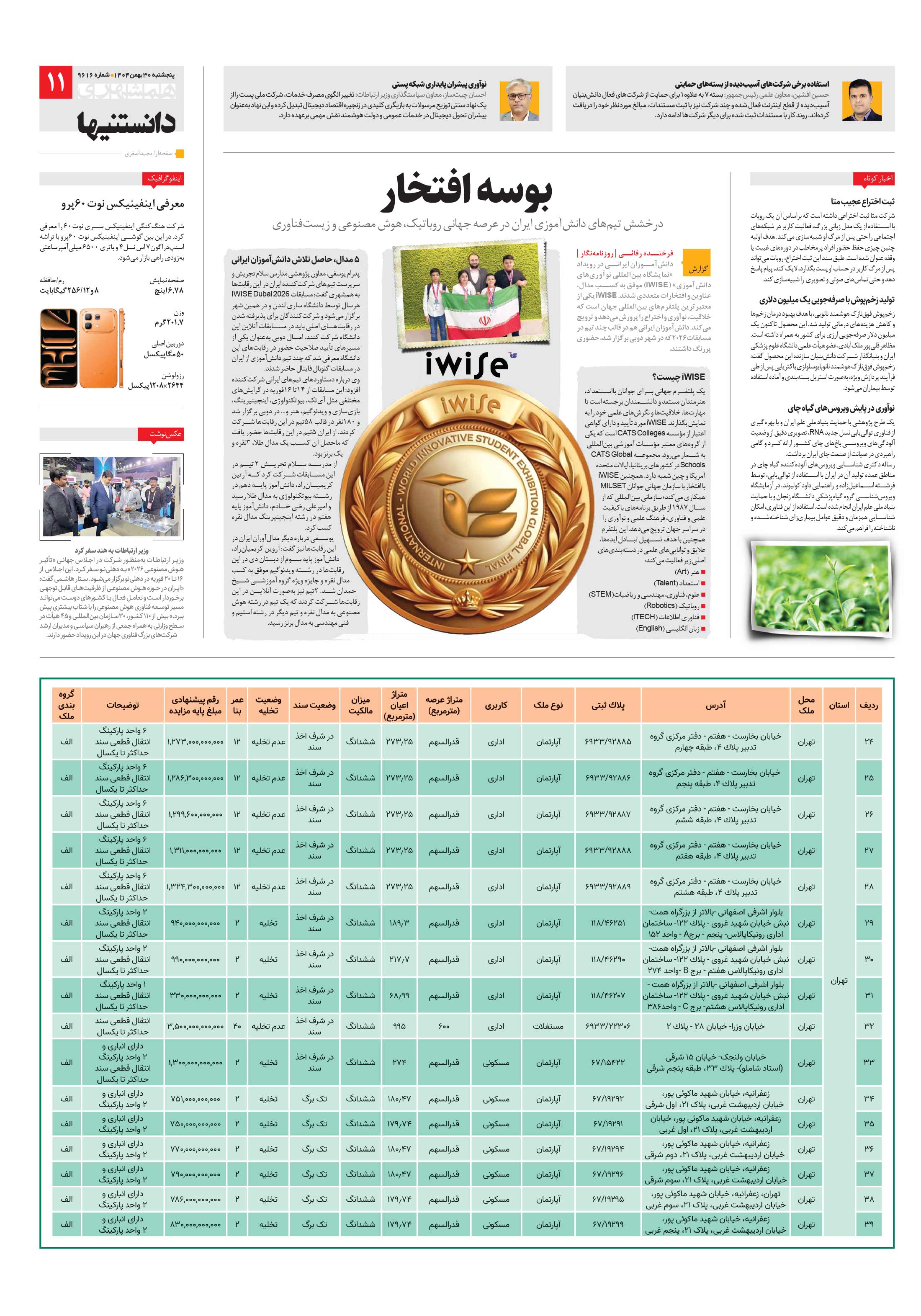 دانستنی ها