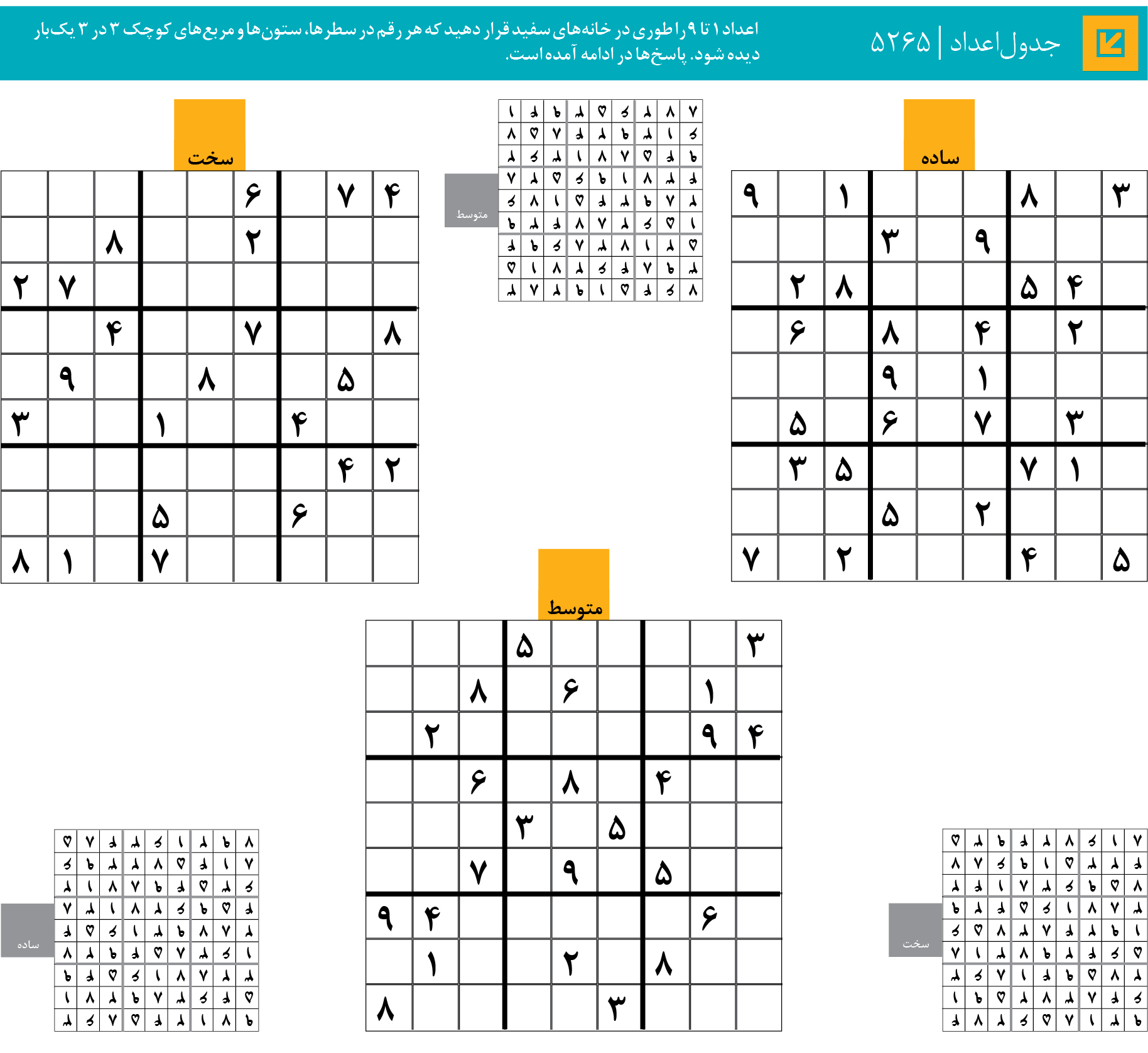 جدول‌اعداد | 5265