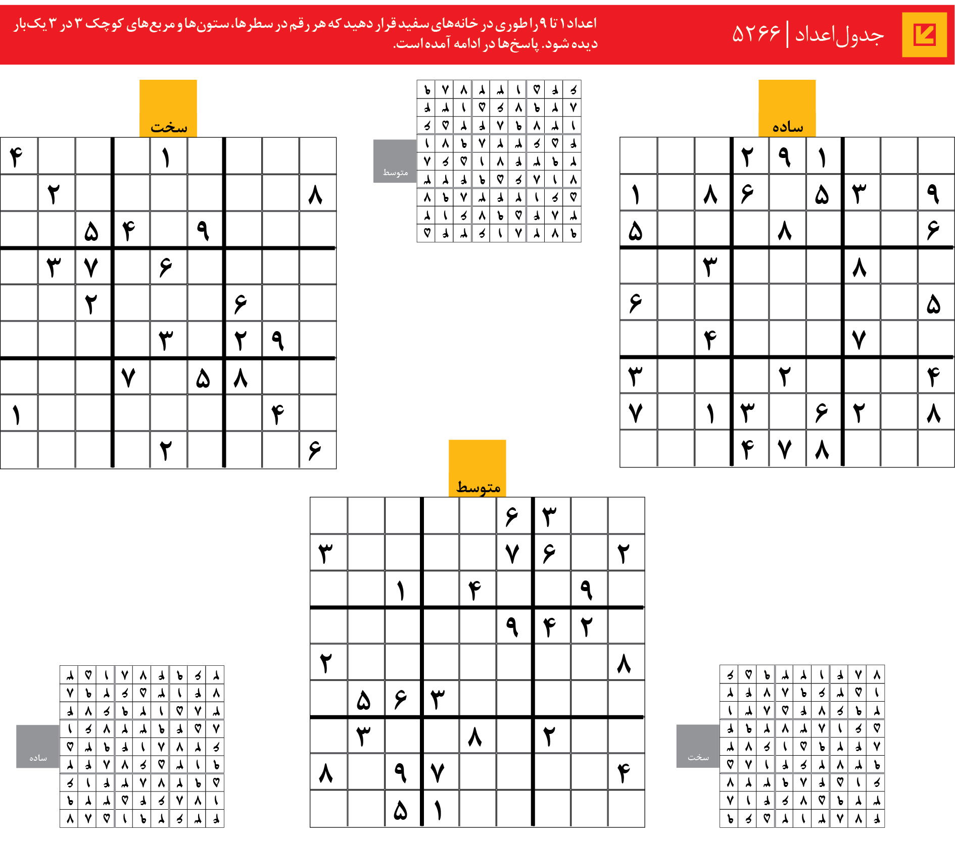 جدول‌اعداد | 5266