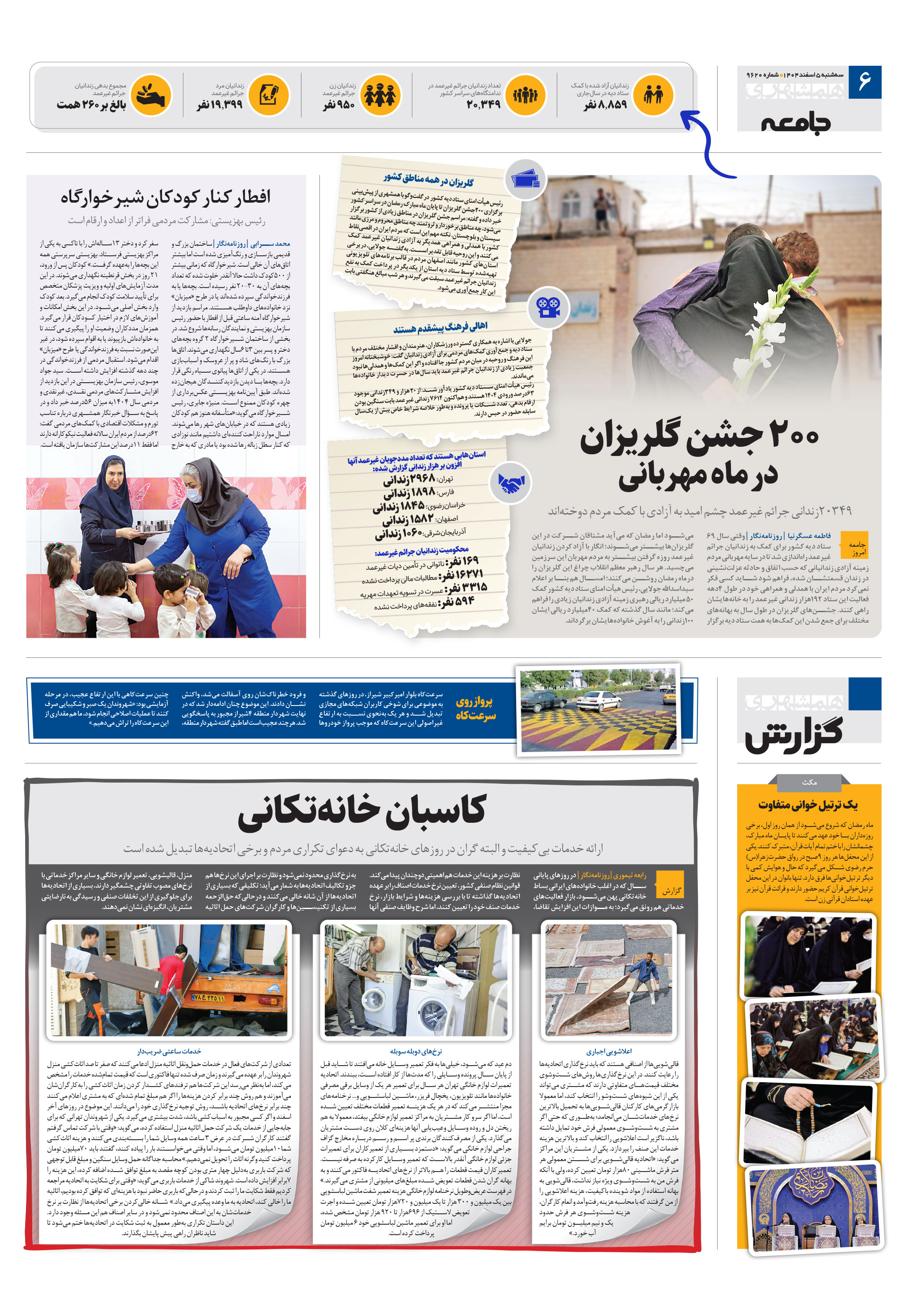 همشهری گزارش