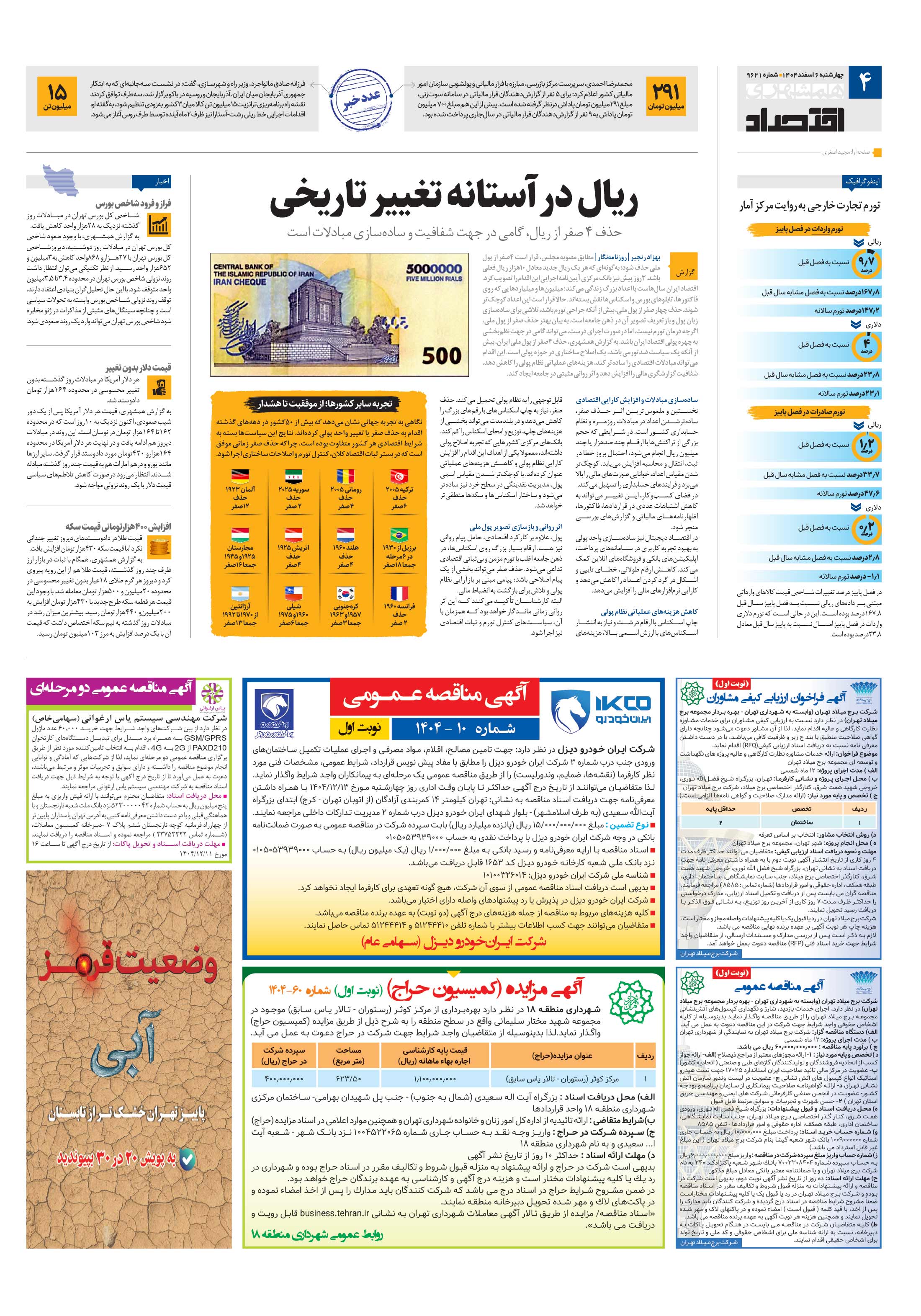 اقتصاد
