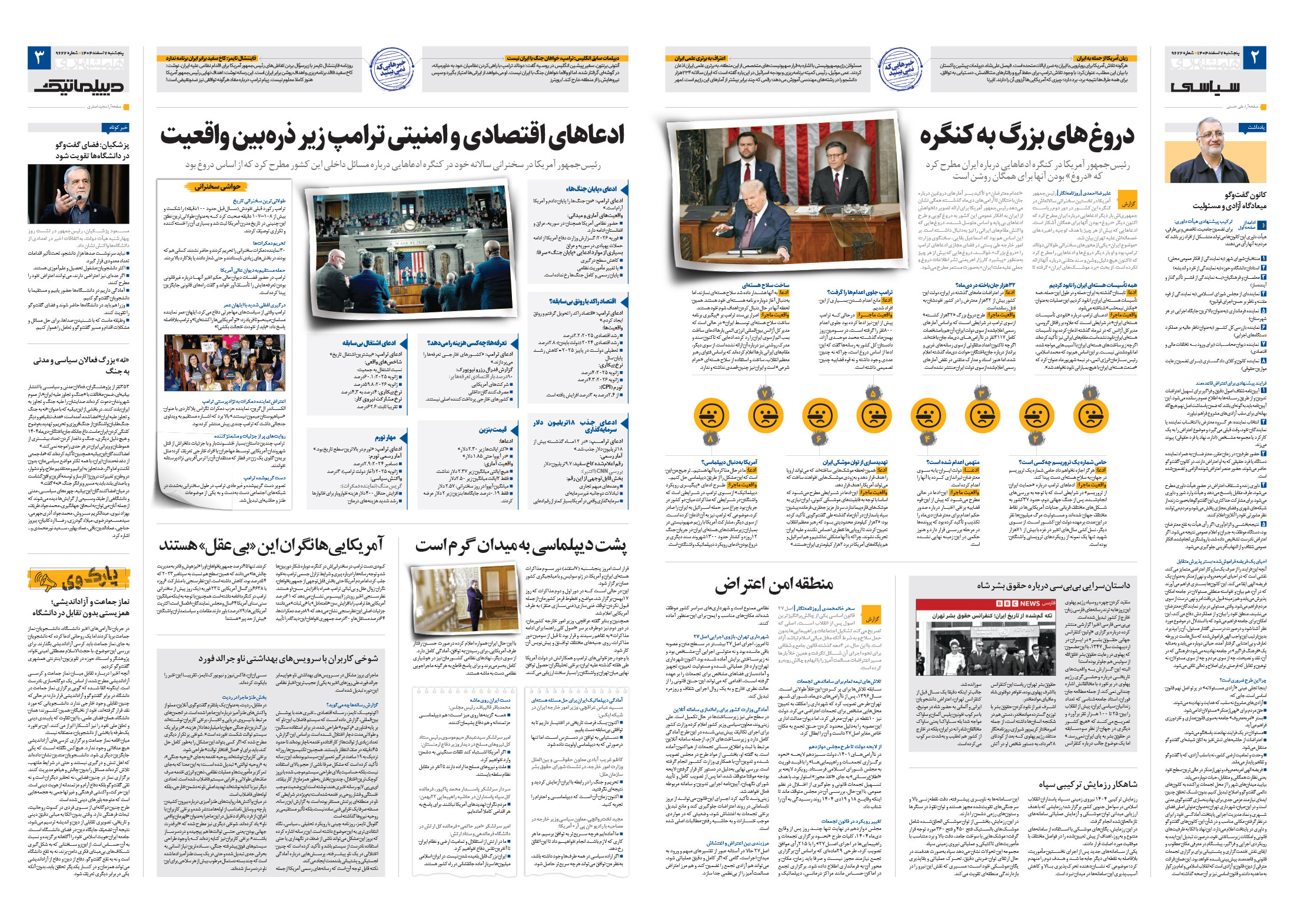 سیاسی- دیپلماتیک