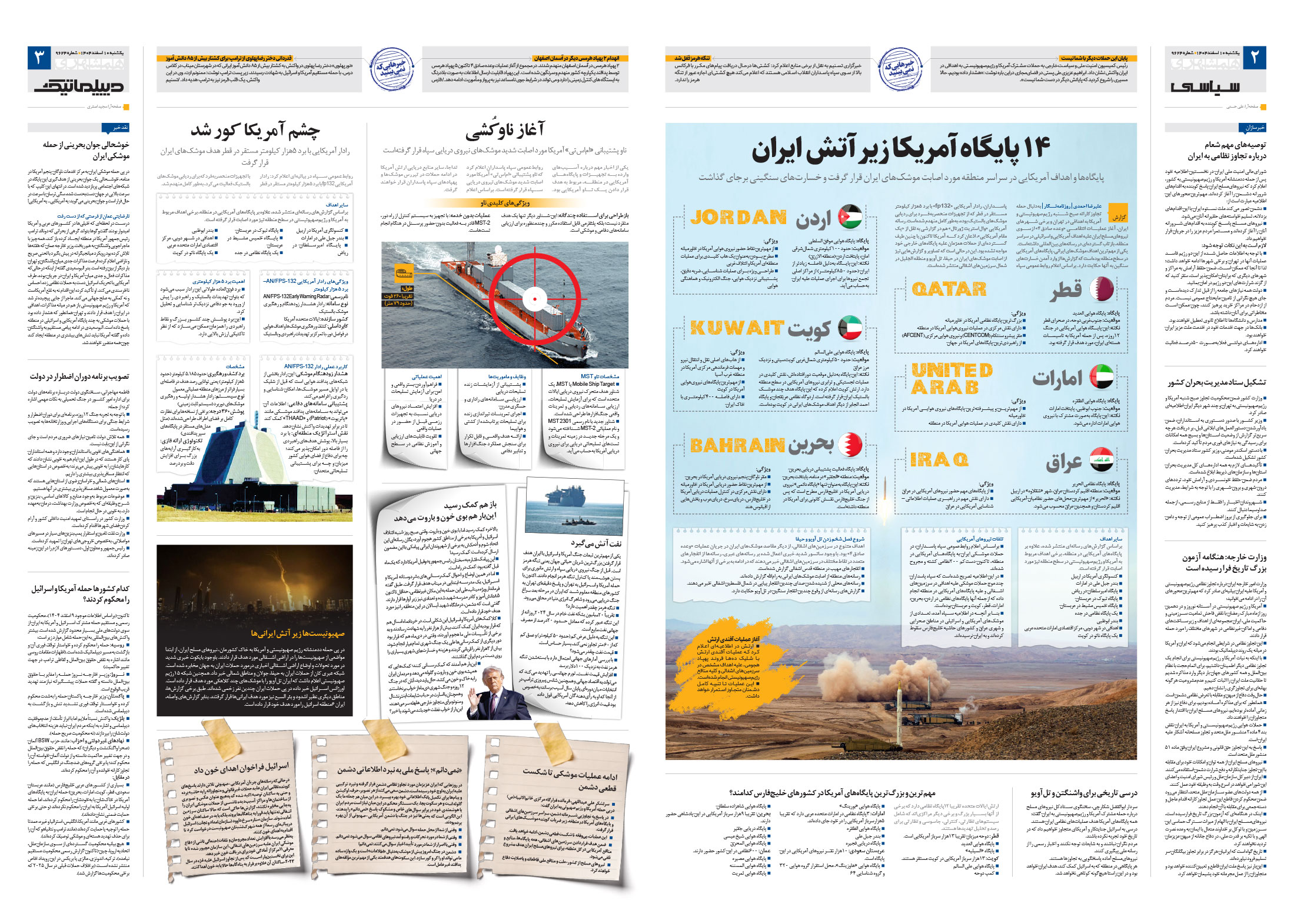 سیاسی- دیپلماتیک
