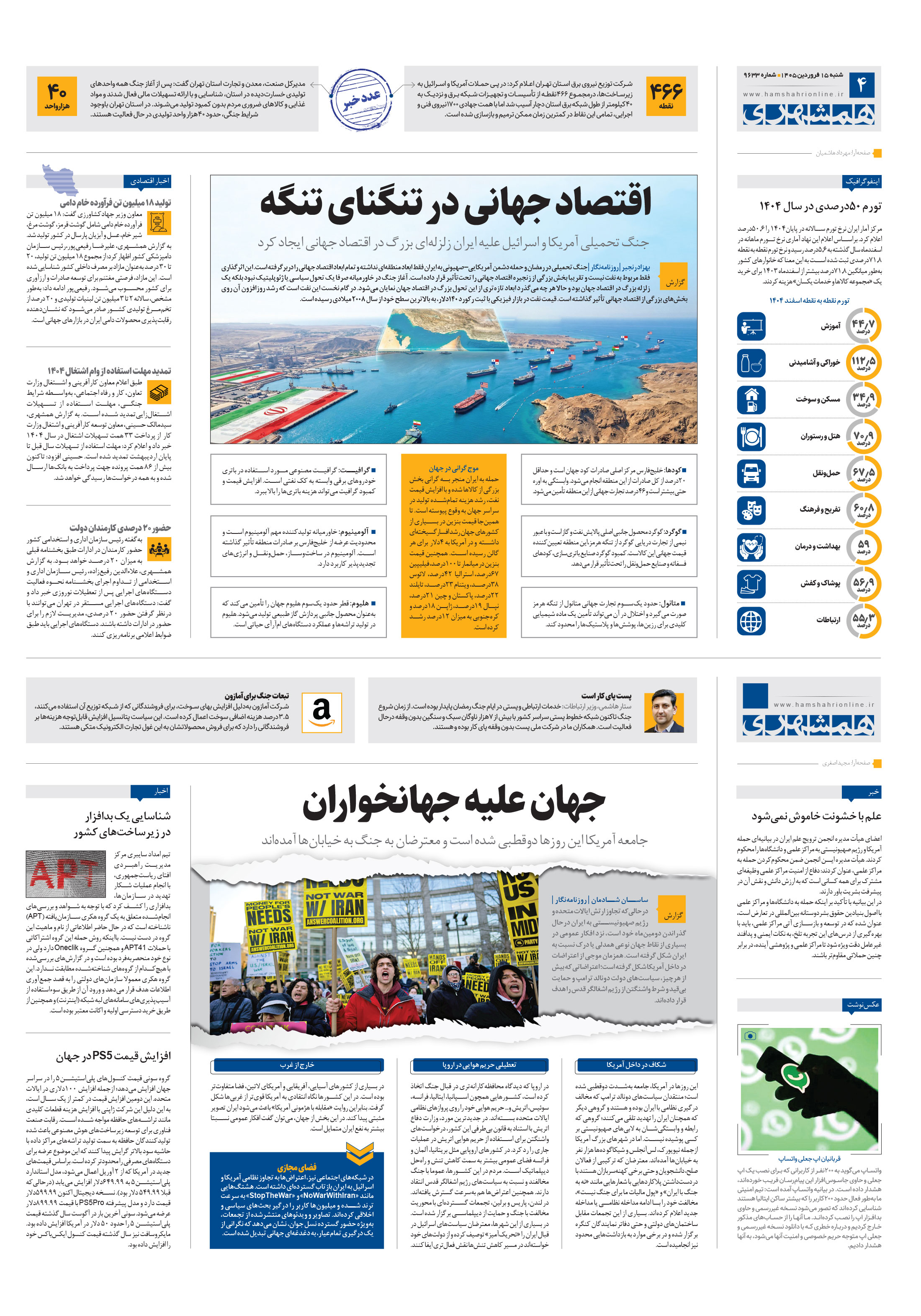 اقتصاد