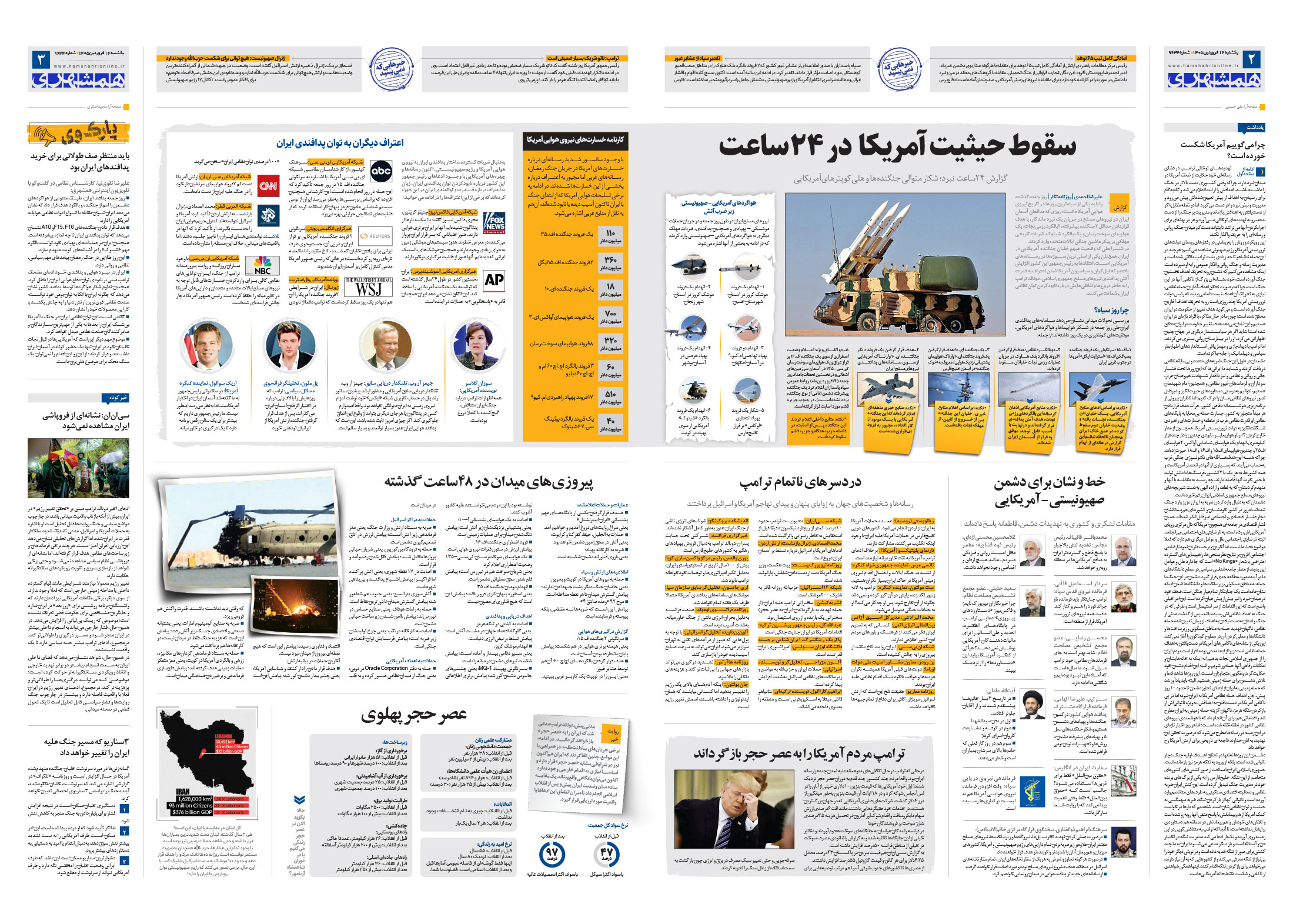 سیاسی- دیپلماتیک