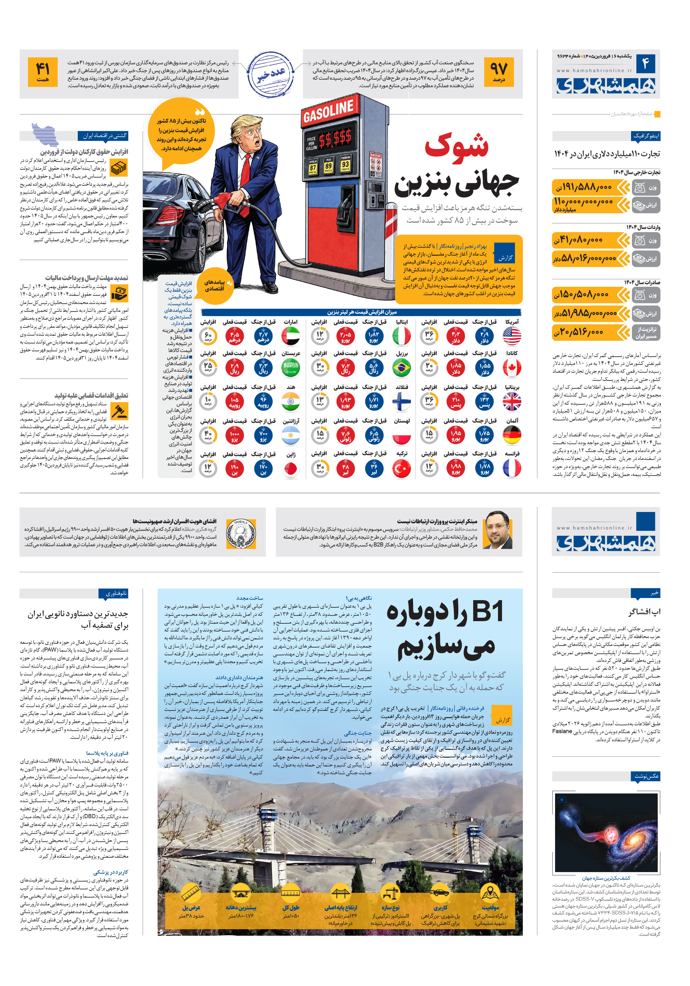 اقتصاد