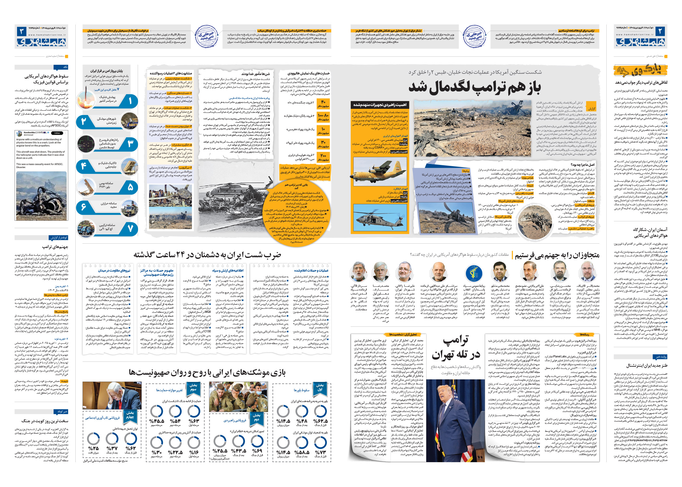 سیاسی- دیپلماتیک