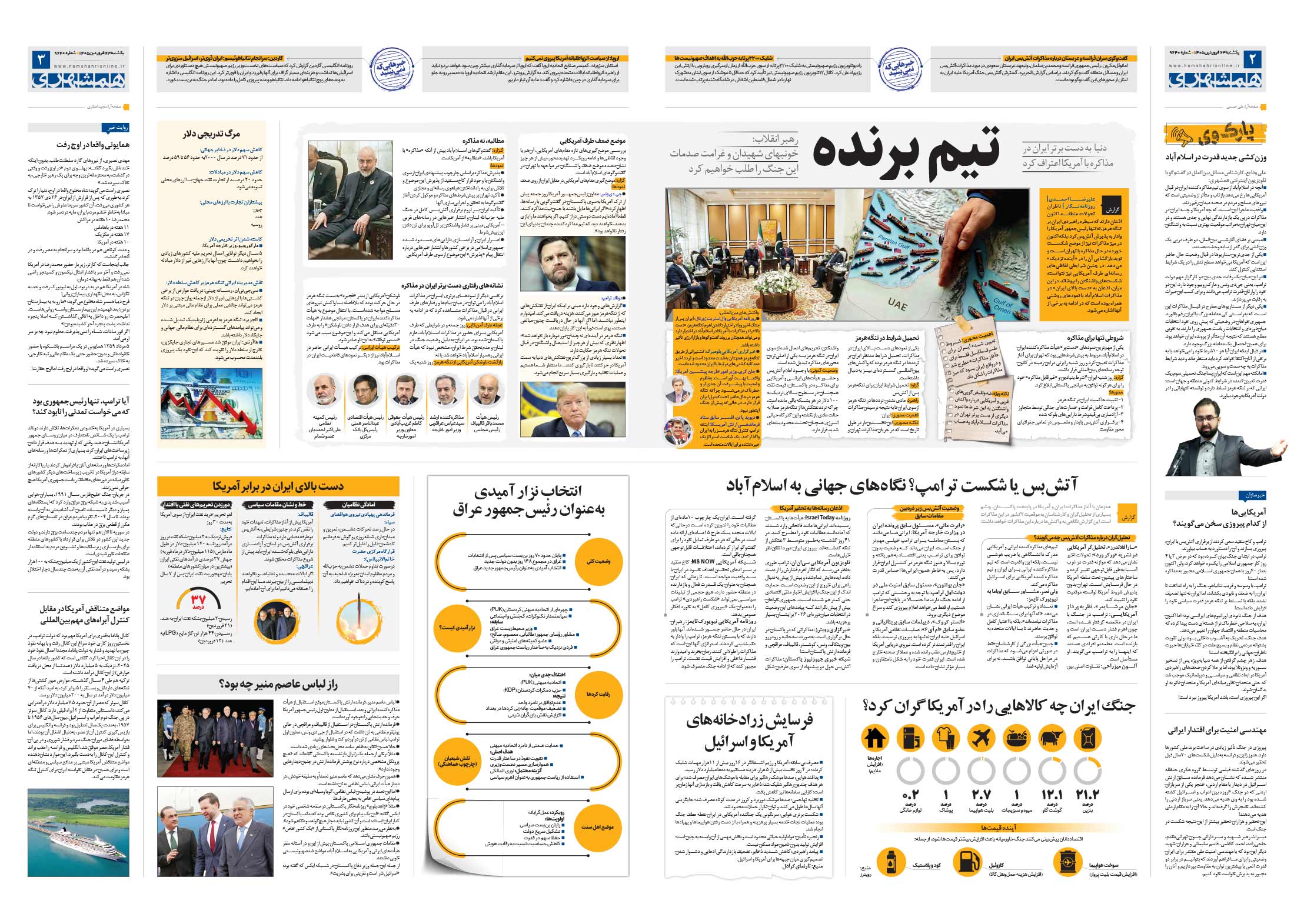 سیاسی- دیپلماتیک