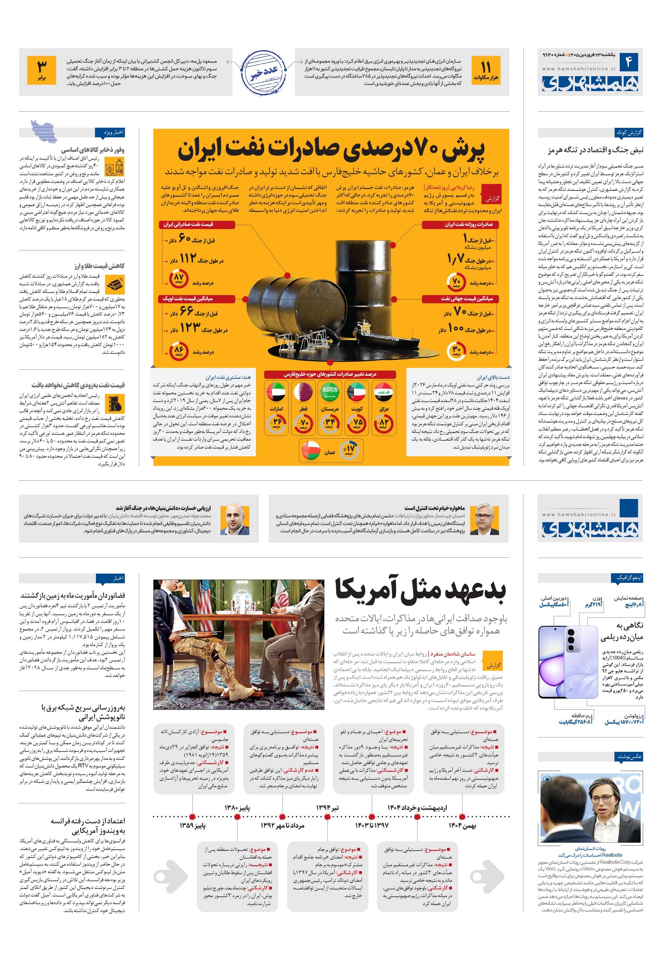 دانستنی ها