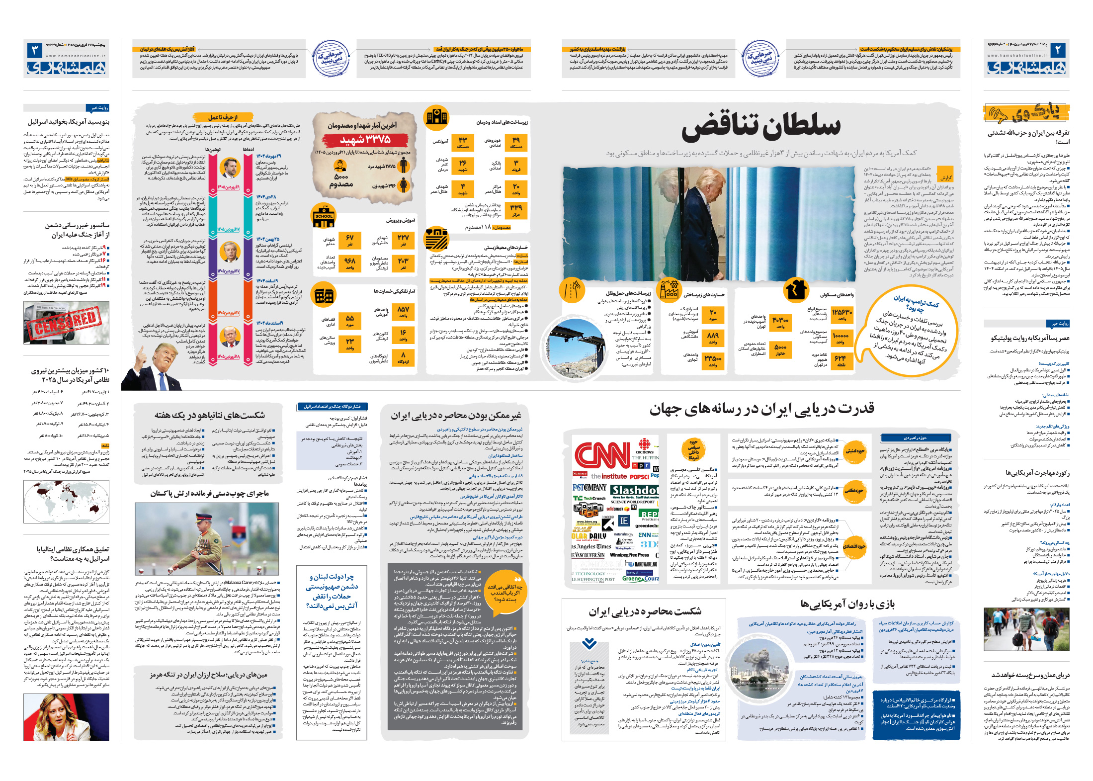 سیاسی- دیپلماتیک
