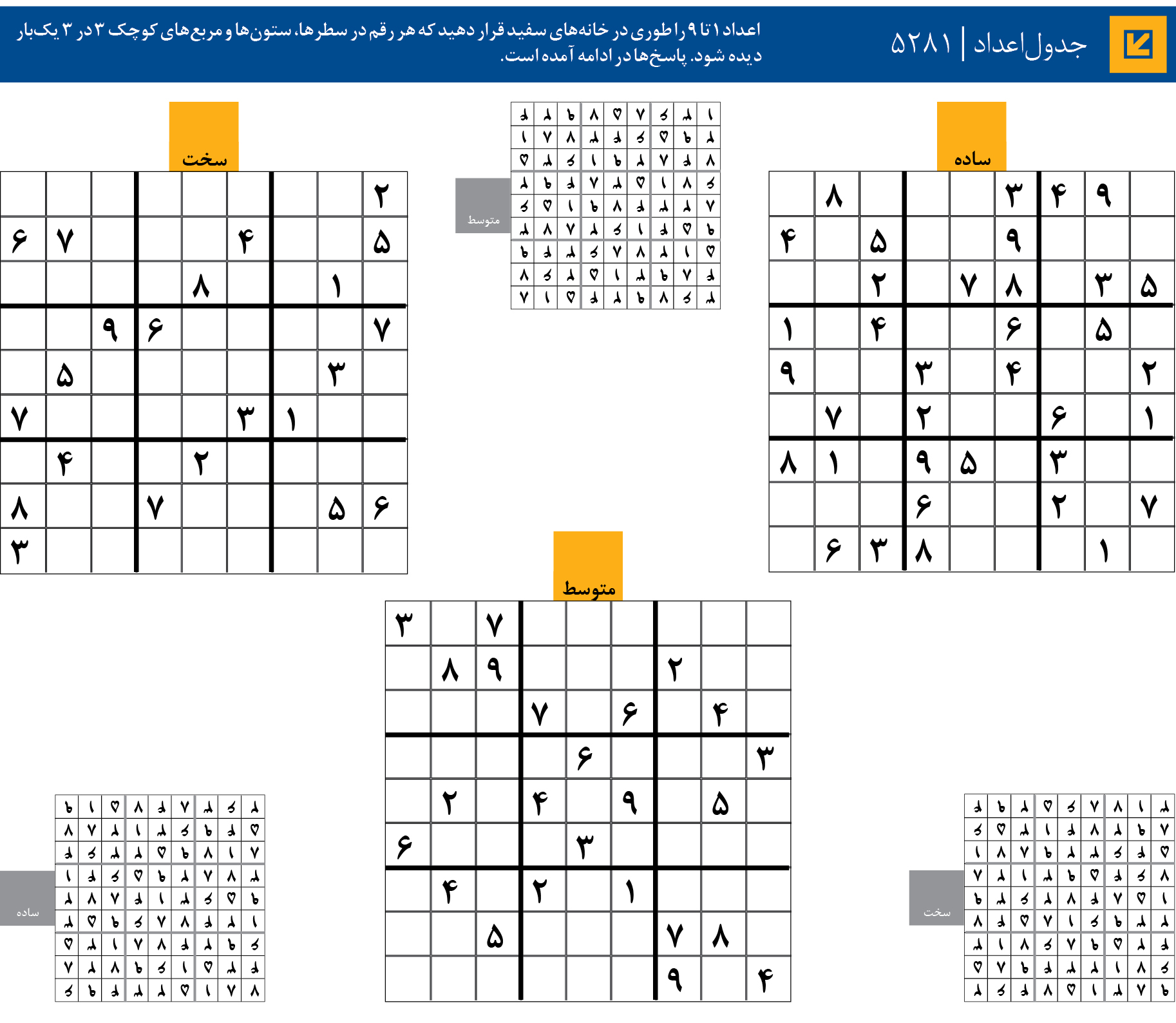 جدول‌اعداد | 5281