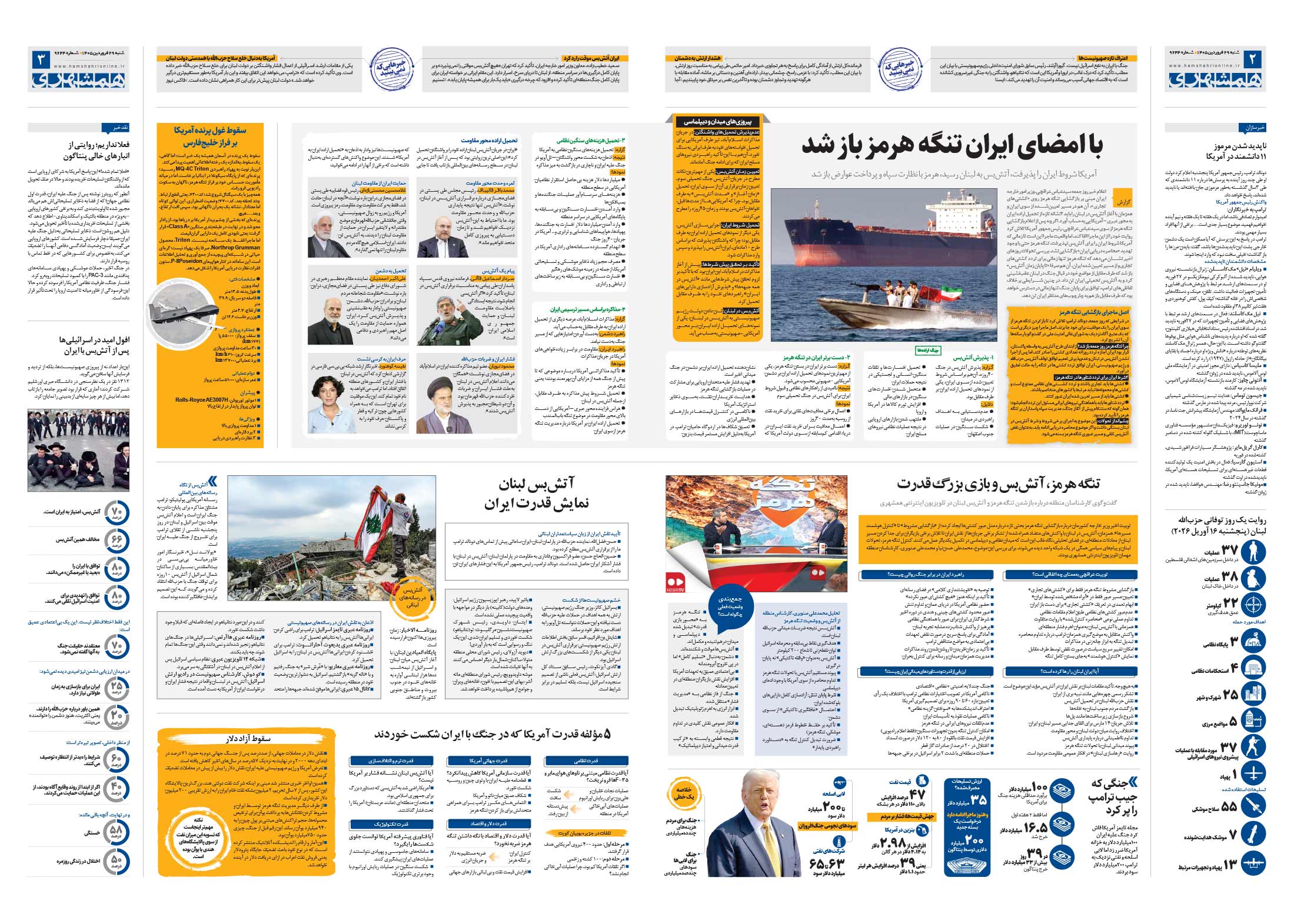 سیاسی- دیپلماتیک