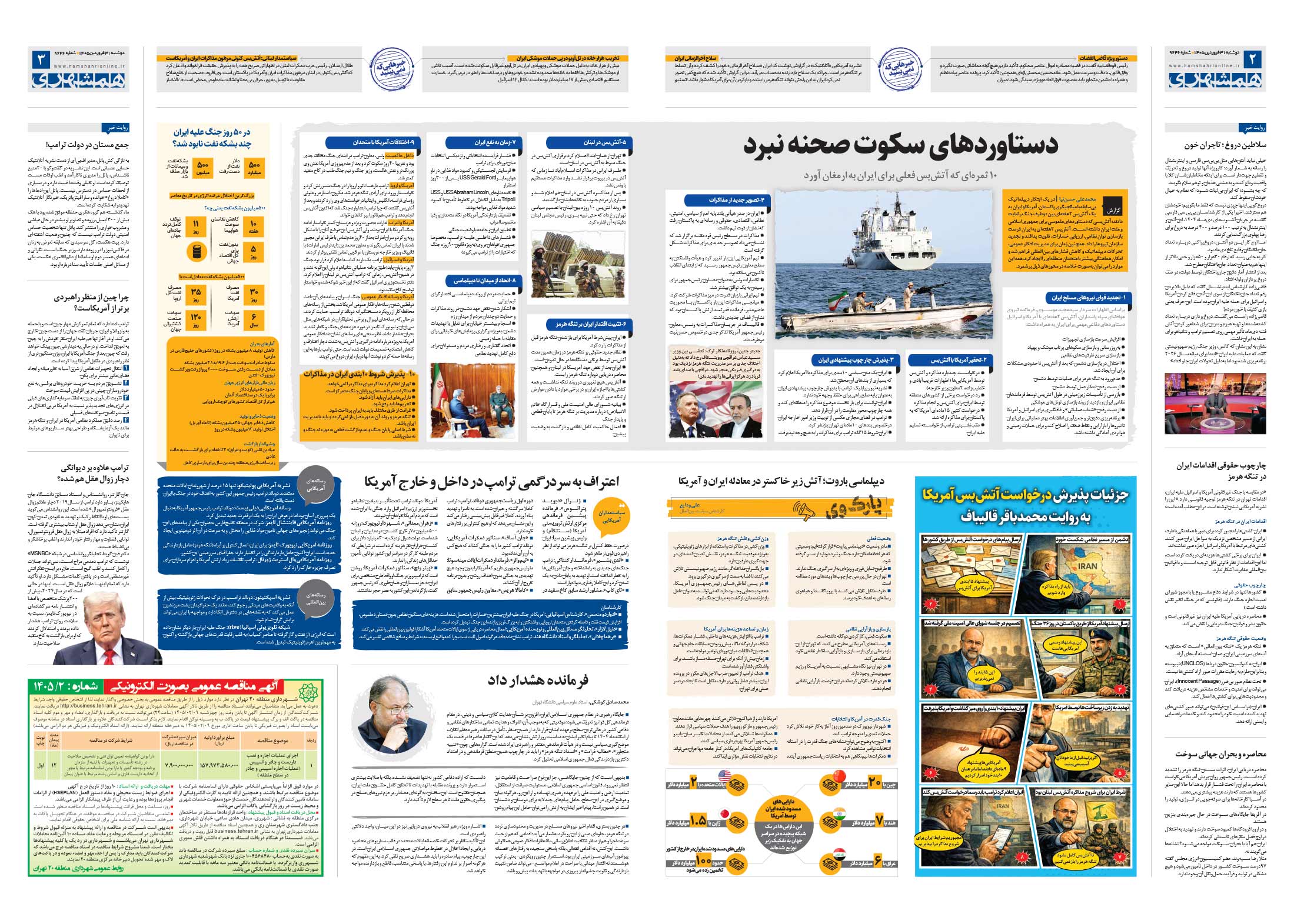 سیاسی- دیپلماتیک