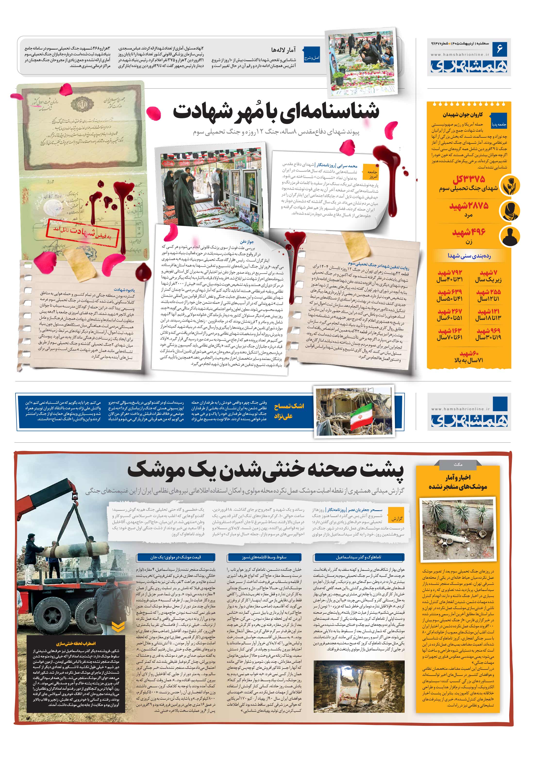 همشهری گزارش