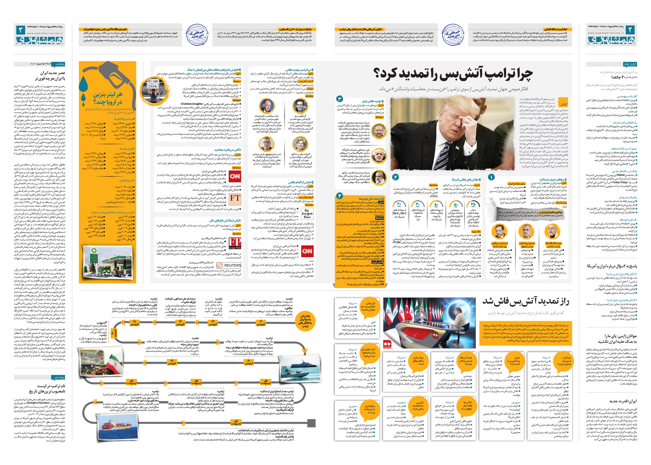 سیاسی- دیپلماتیک