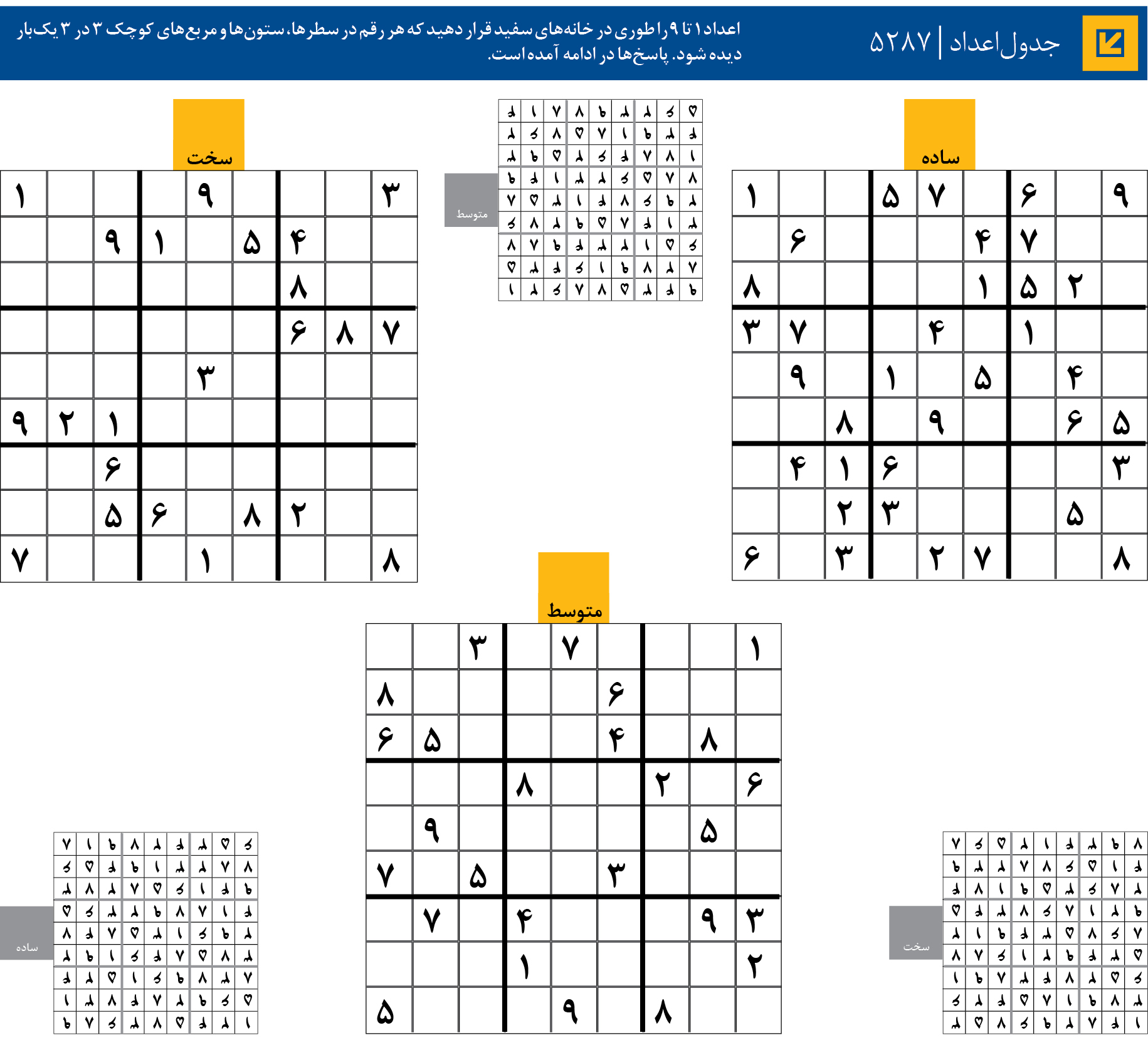 جدول‌اعداد | 5287