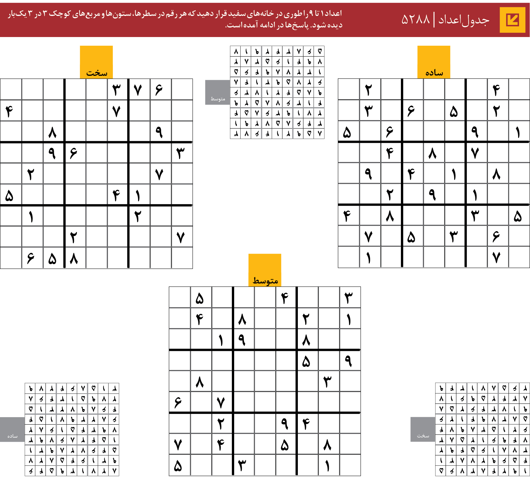 جدول‌اعداد | 5288