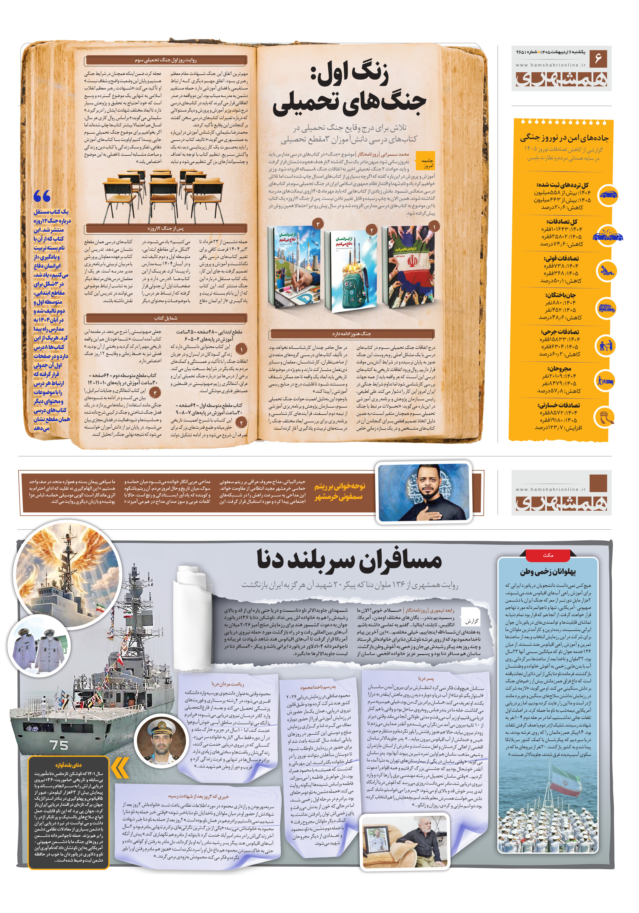 همشهری گزارش