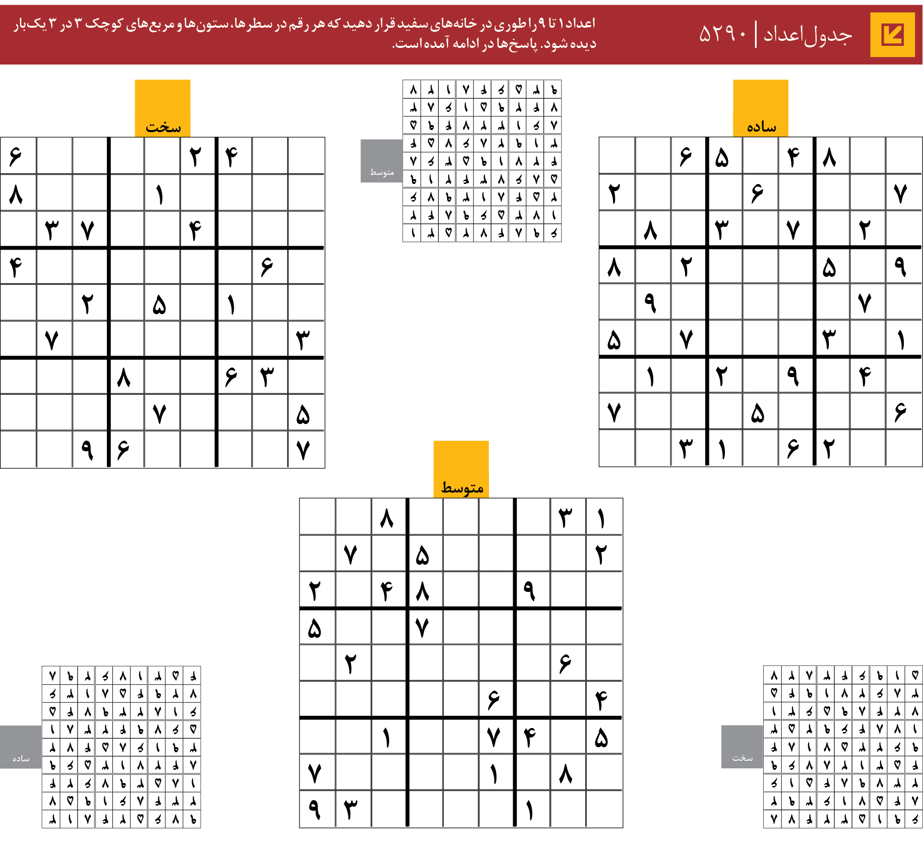 جدول‌اعداد | 5290