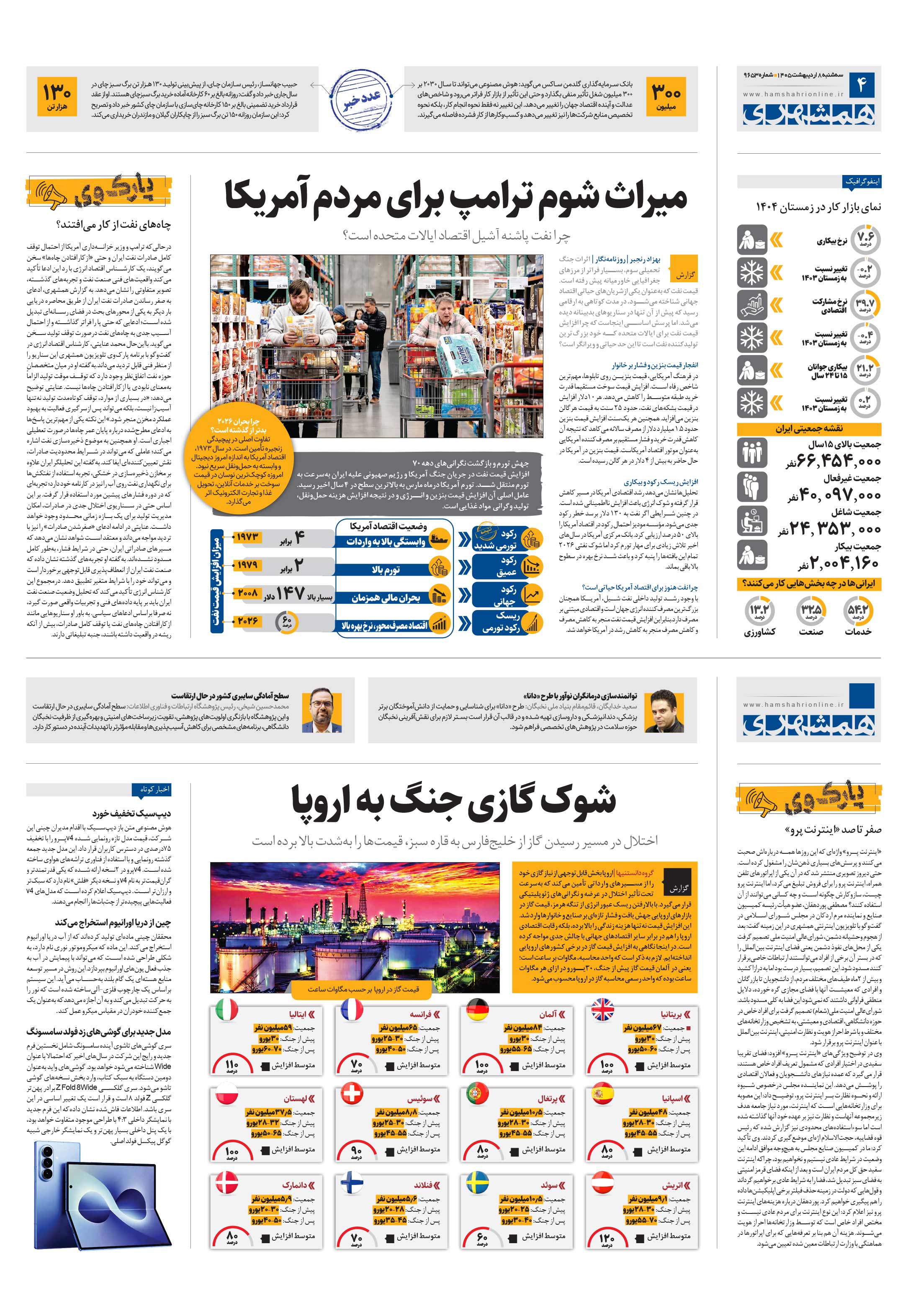 دانستنی ها