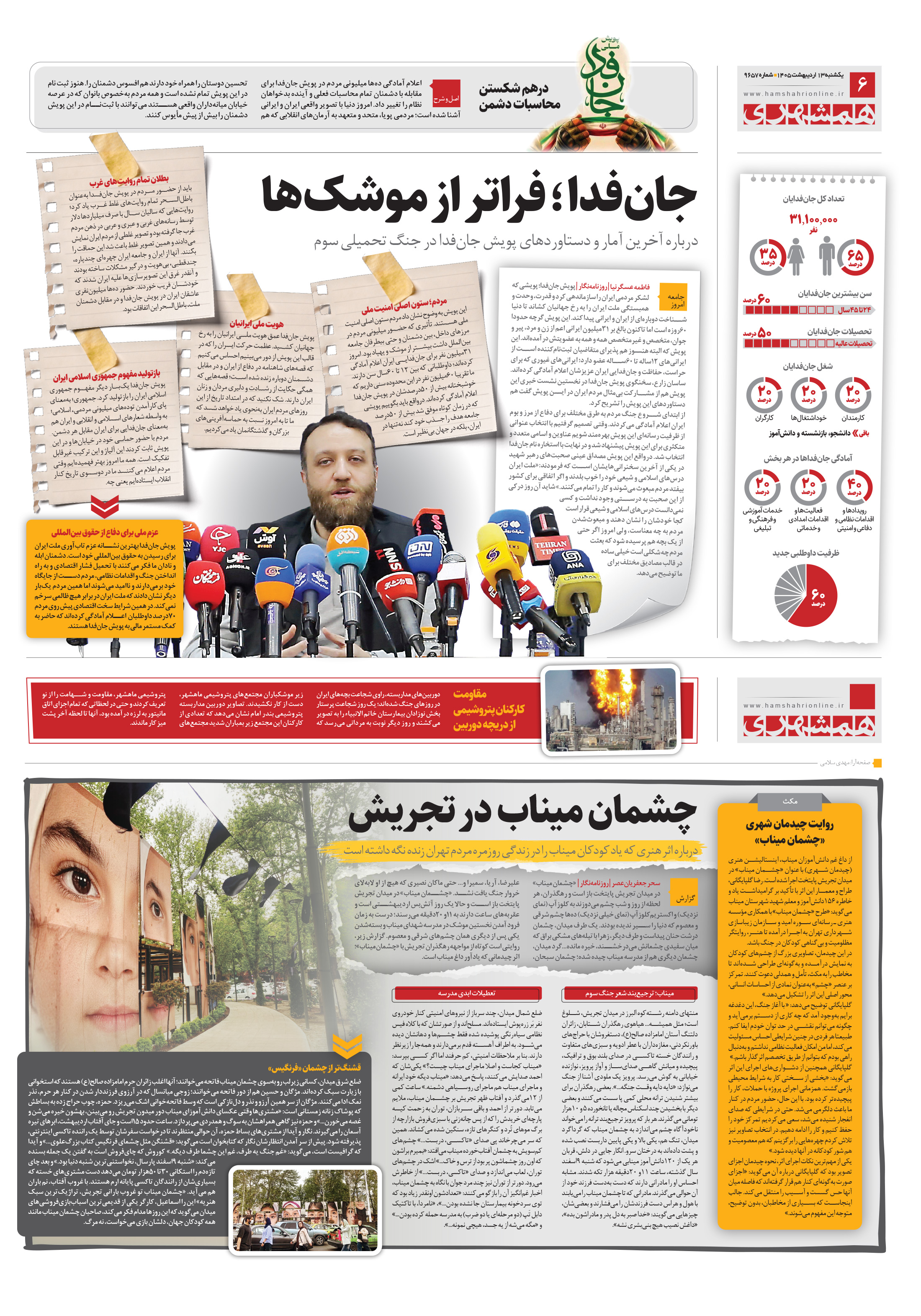 همشهری گزارش