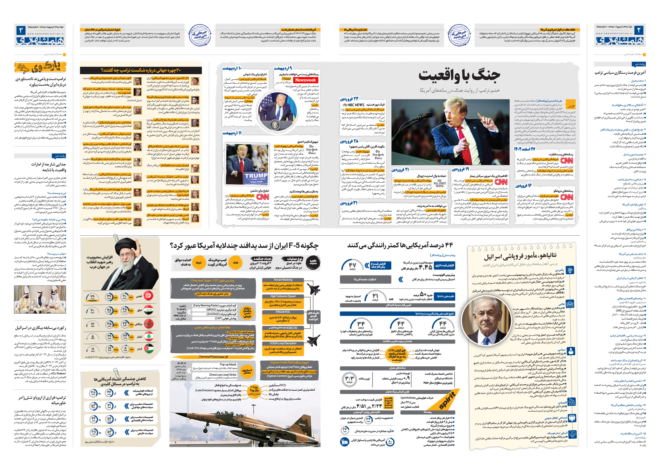 سیاسی- دیپلماتیک