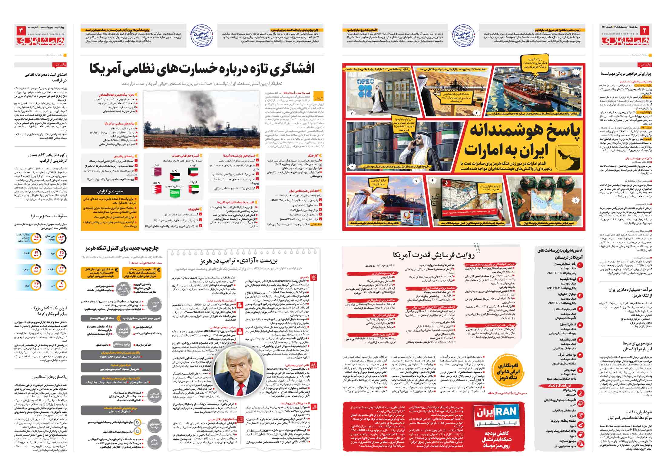 سیاسی- دیپلماتیک