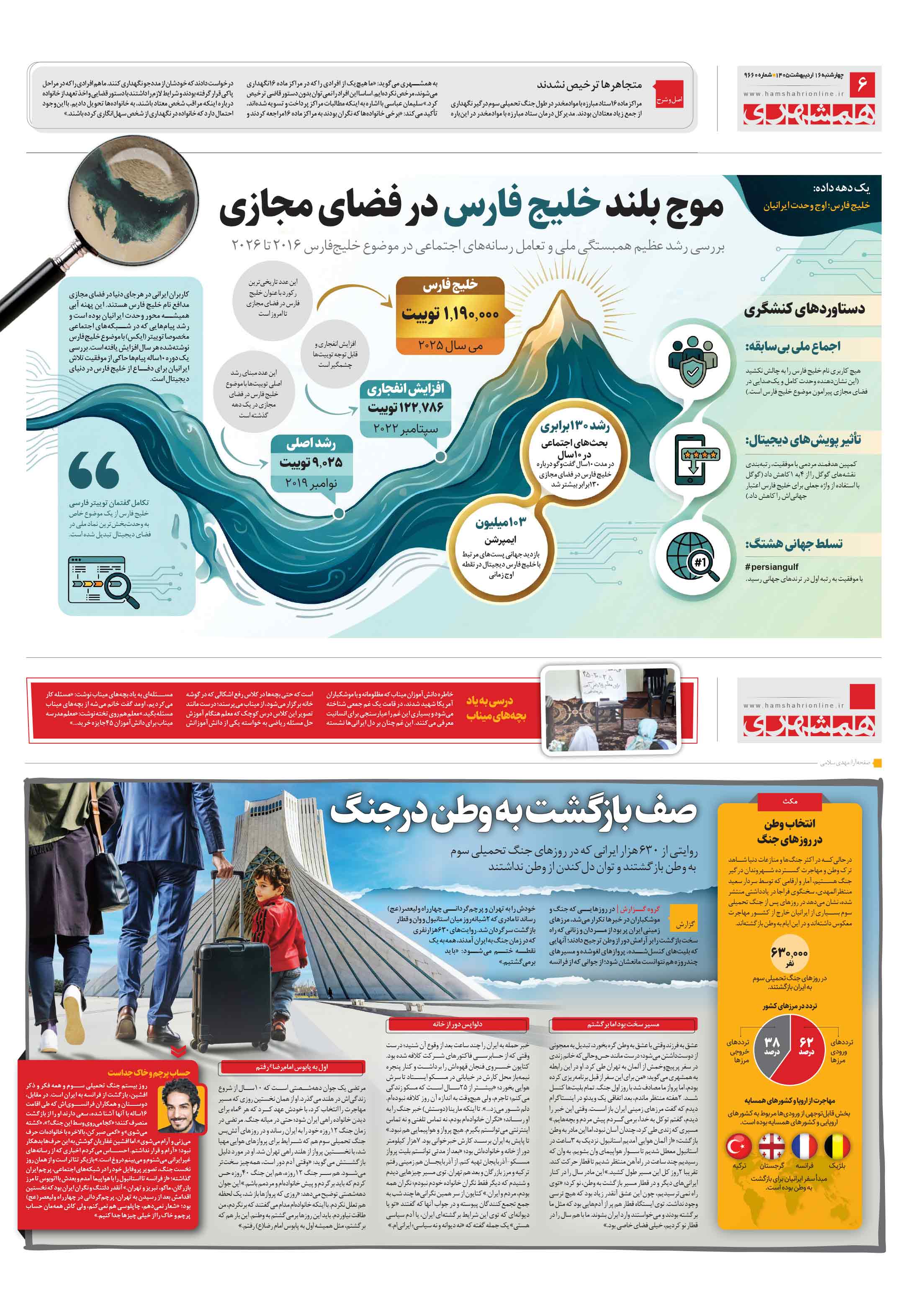 جامعه