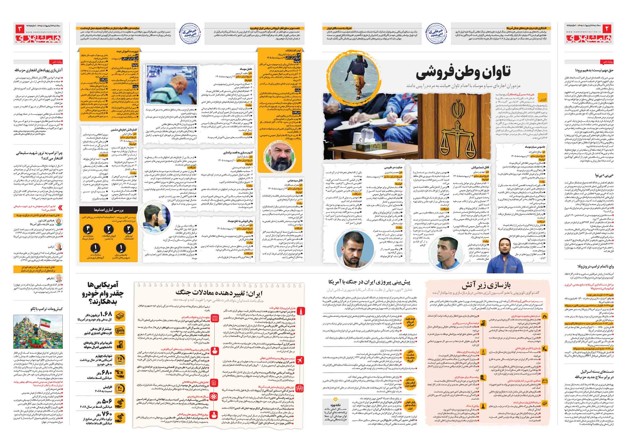 سیاسی- دیپلماتیک