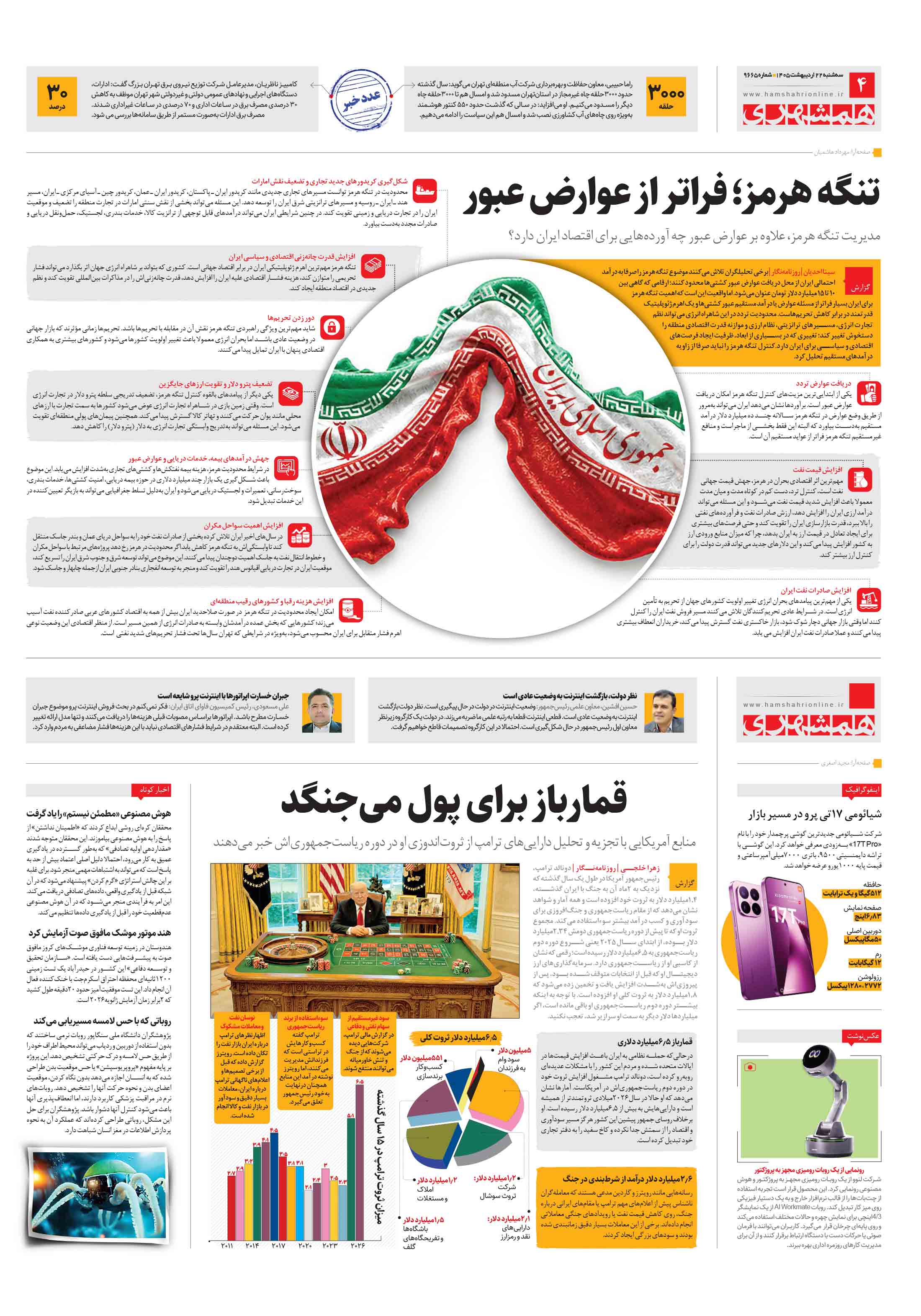 دانستنی ها