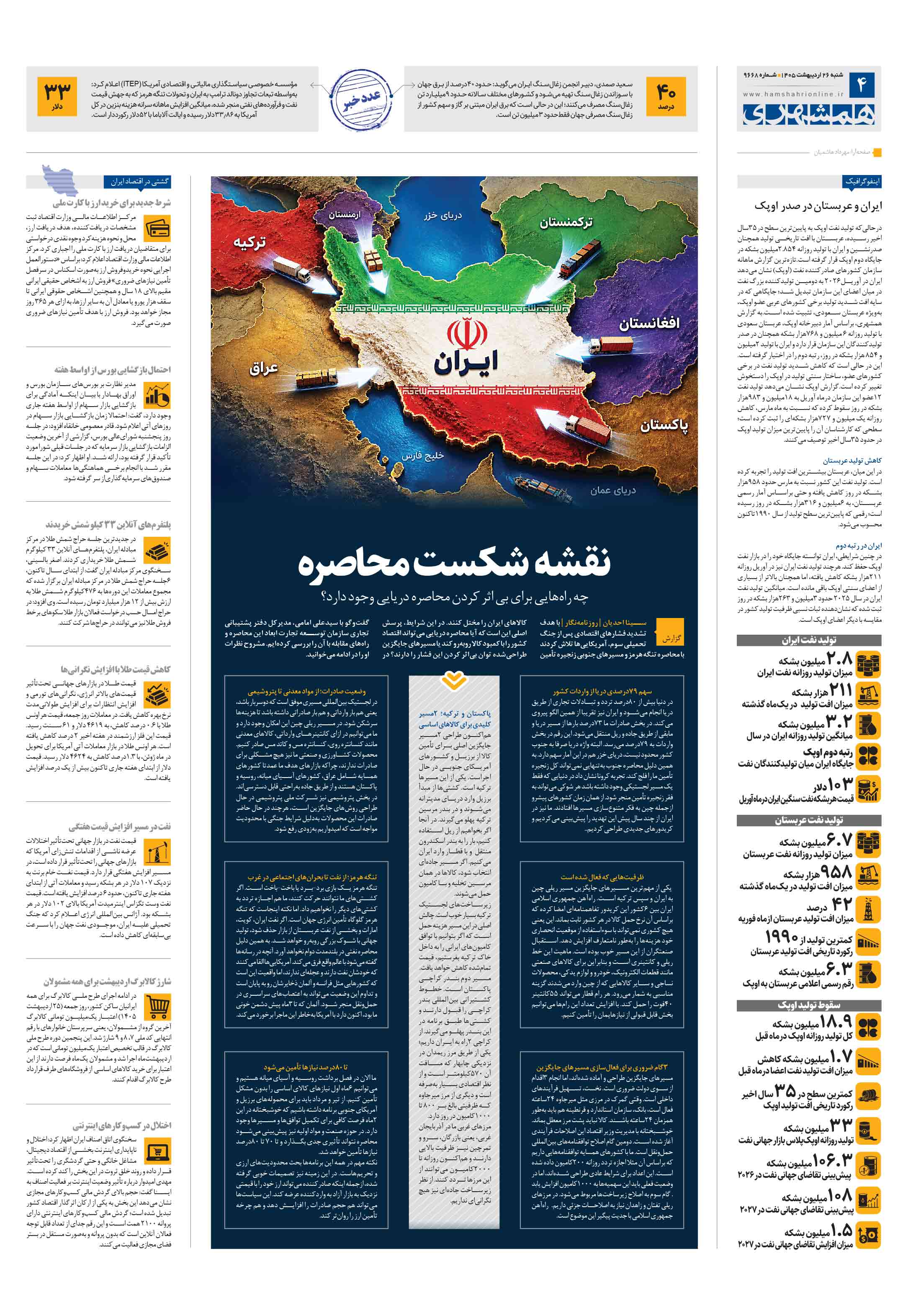 اقتصاد