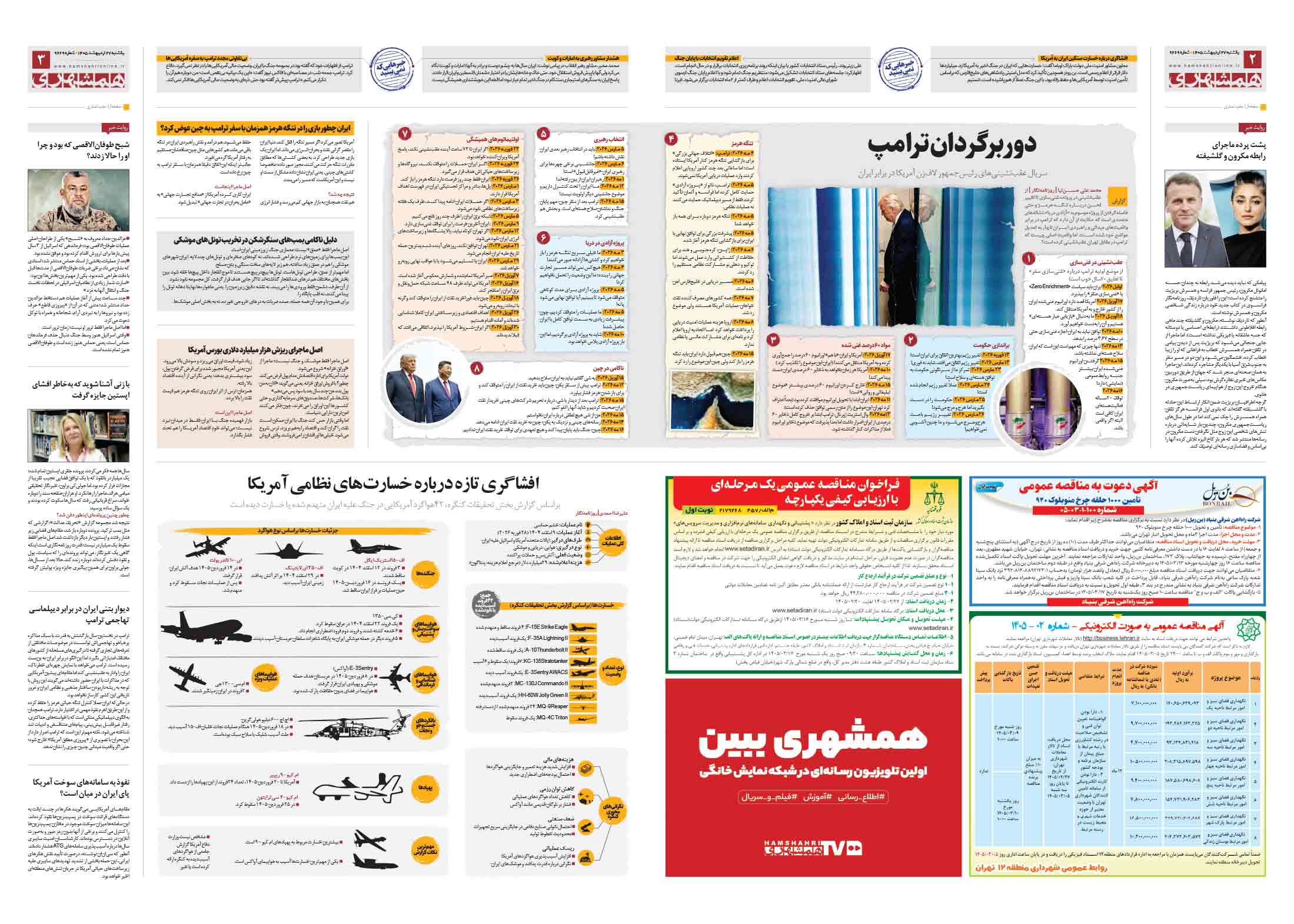 سیاسی- دیپلماتیک