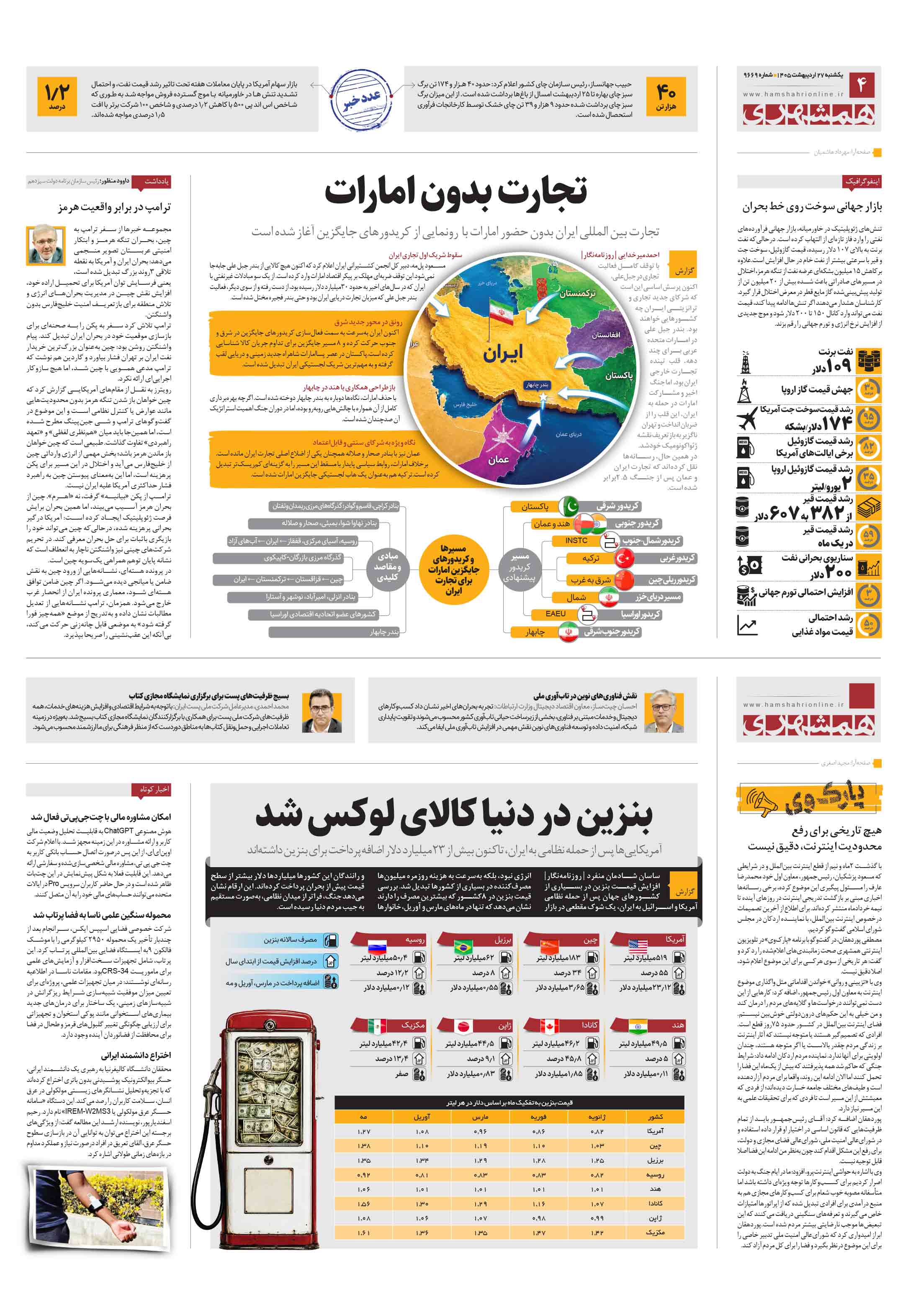 دانستنی ها
