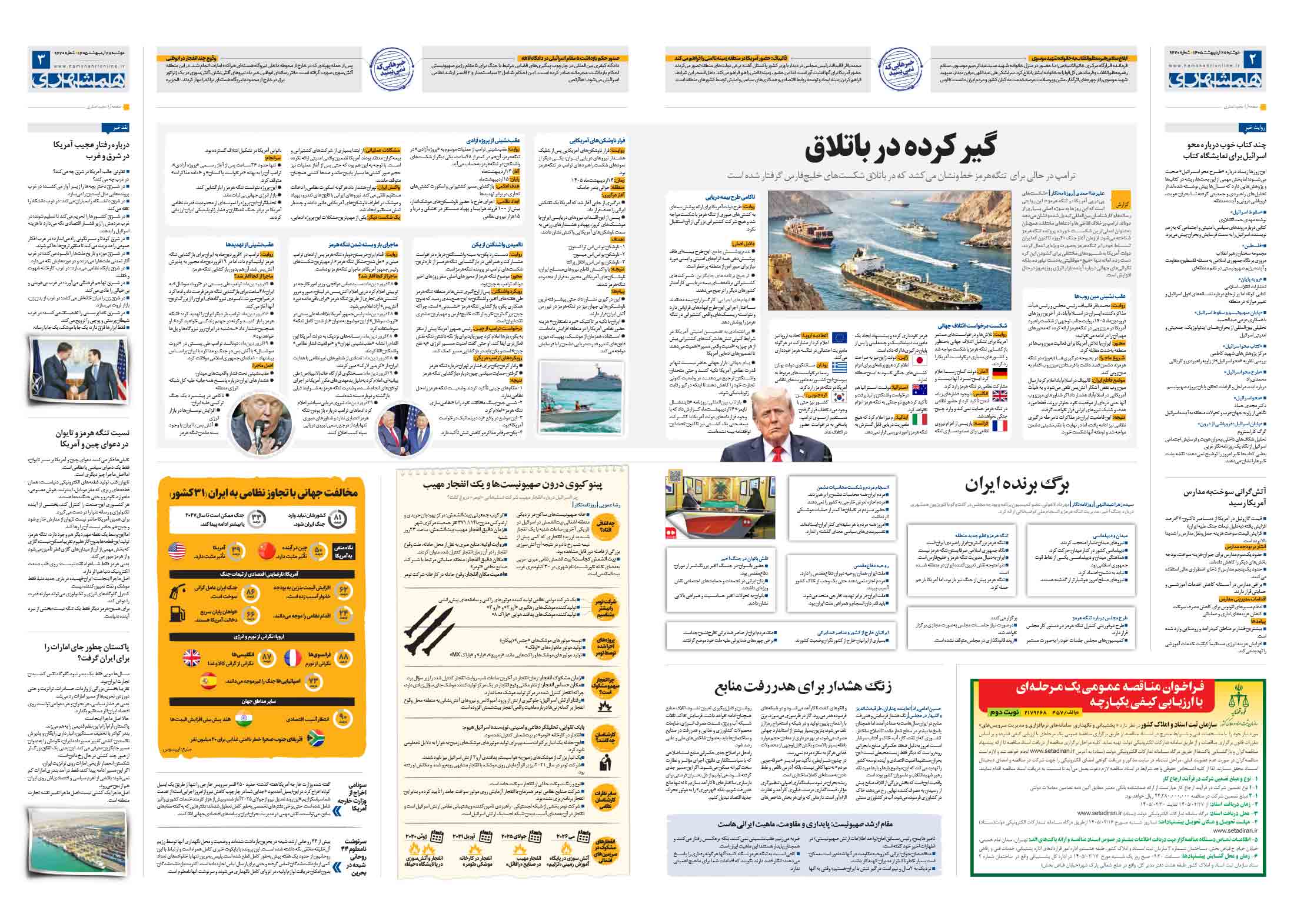 سیاسی- دیپلماتیک