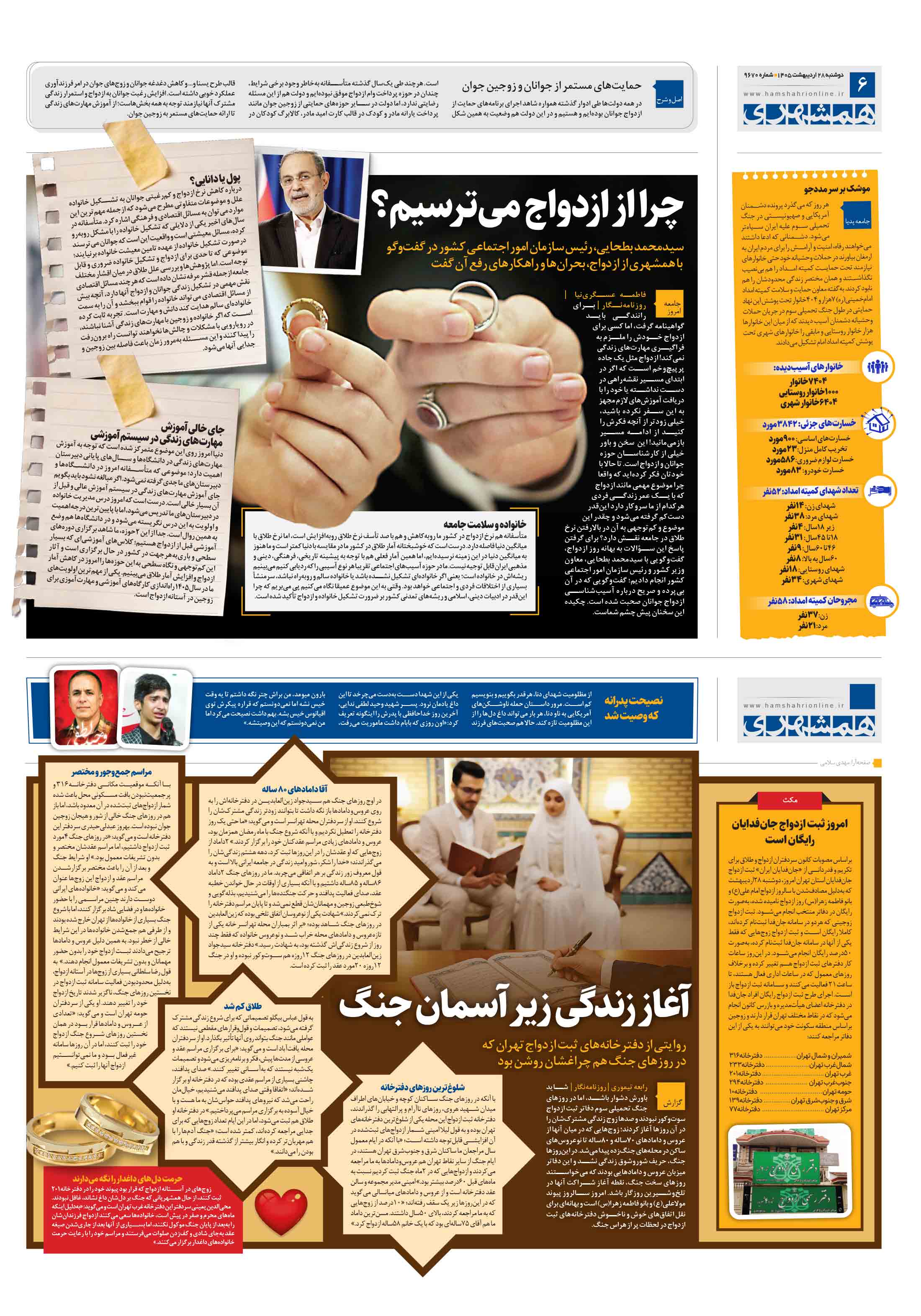 همشهری گزارش