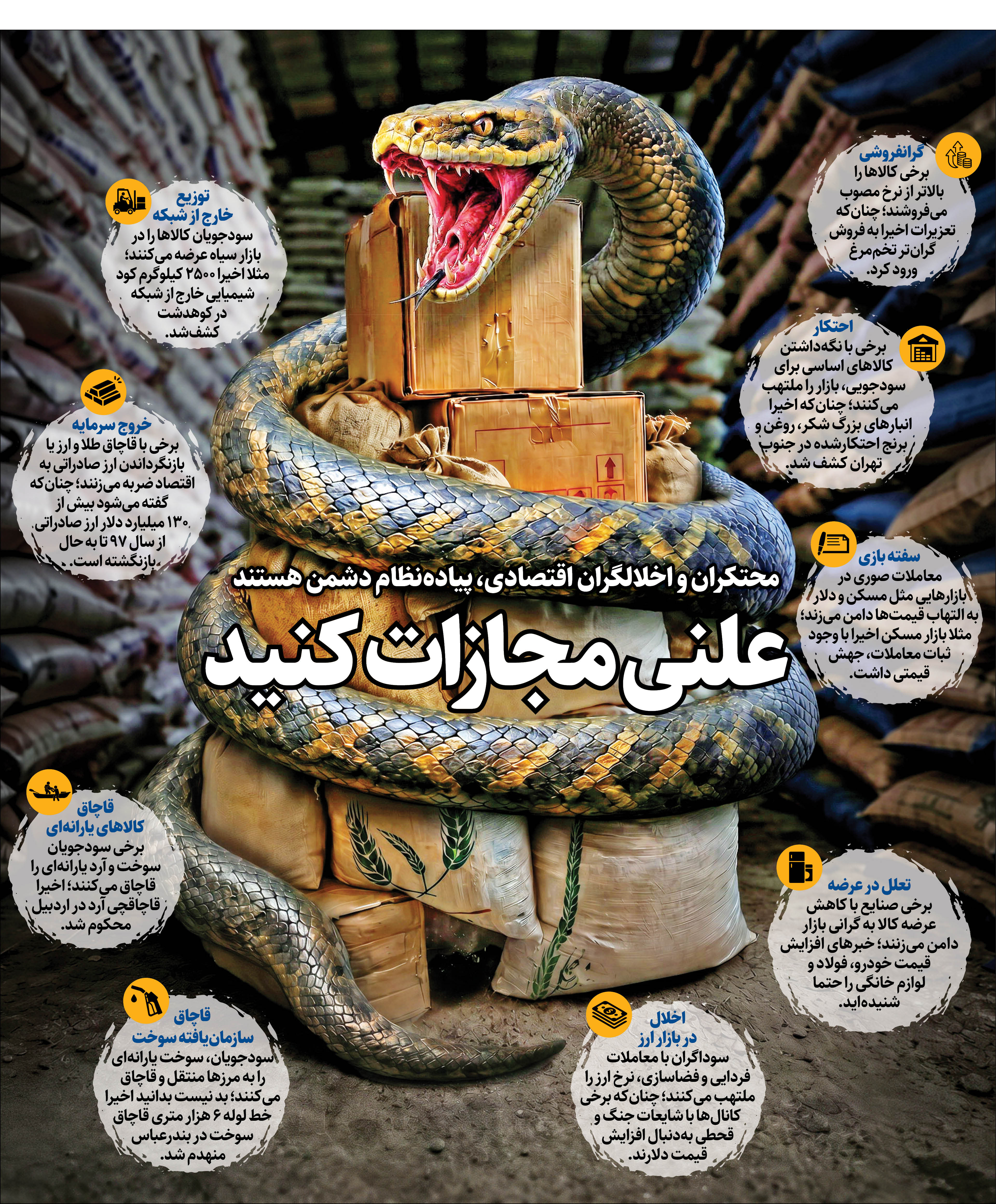 محتکران و اخلالگران اقتصادی، پیاده‌نظام دشمن هستند