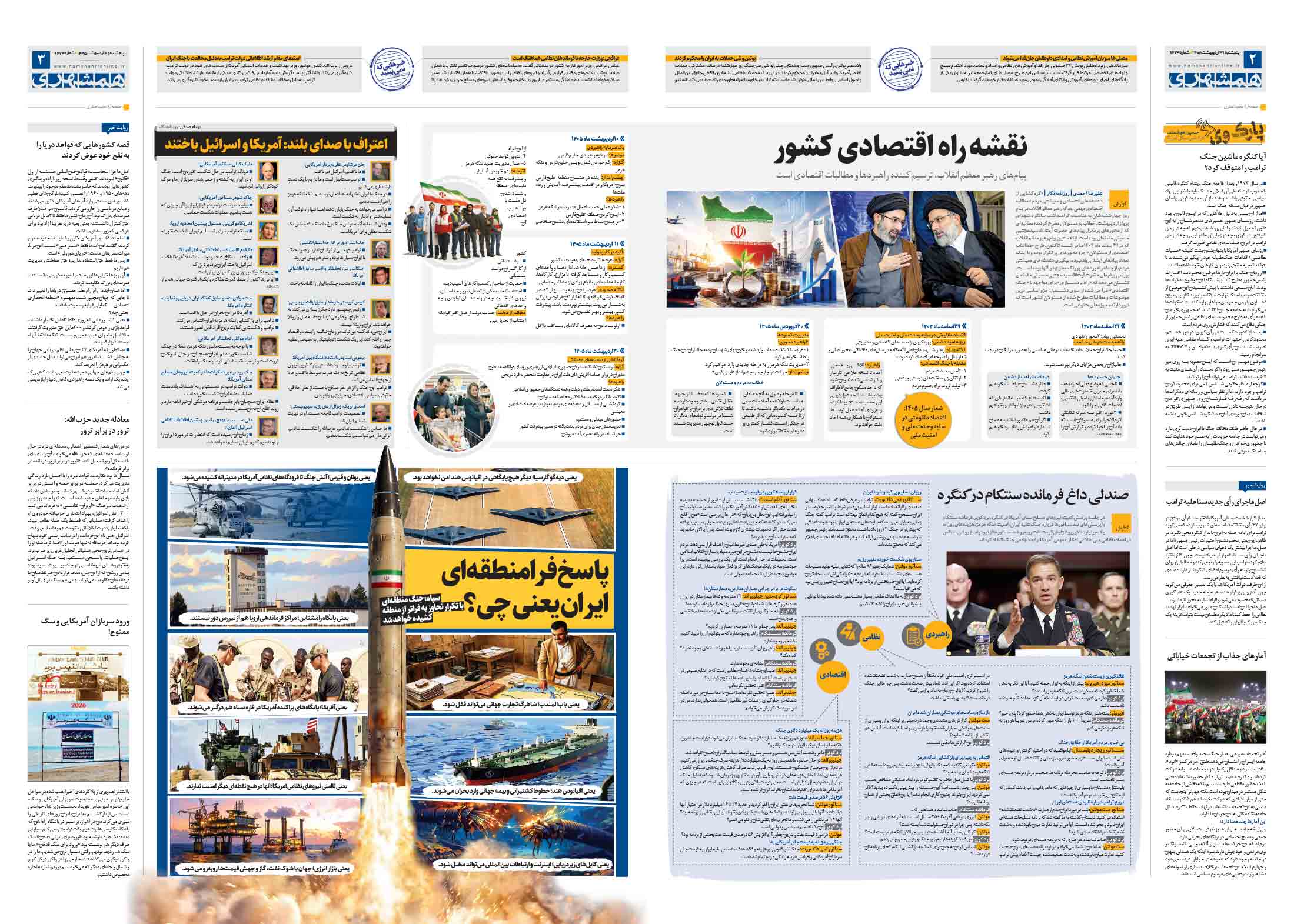 سیاسی- دیپلماتیک