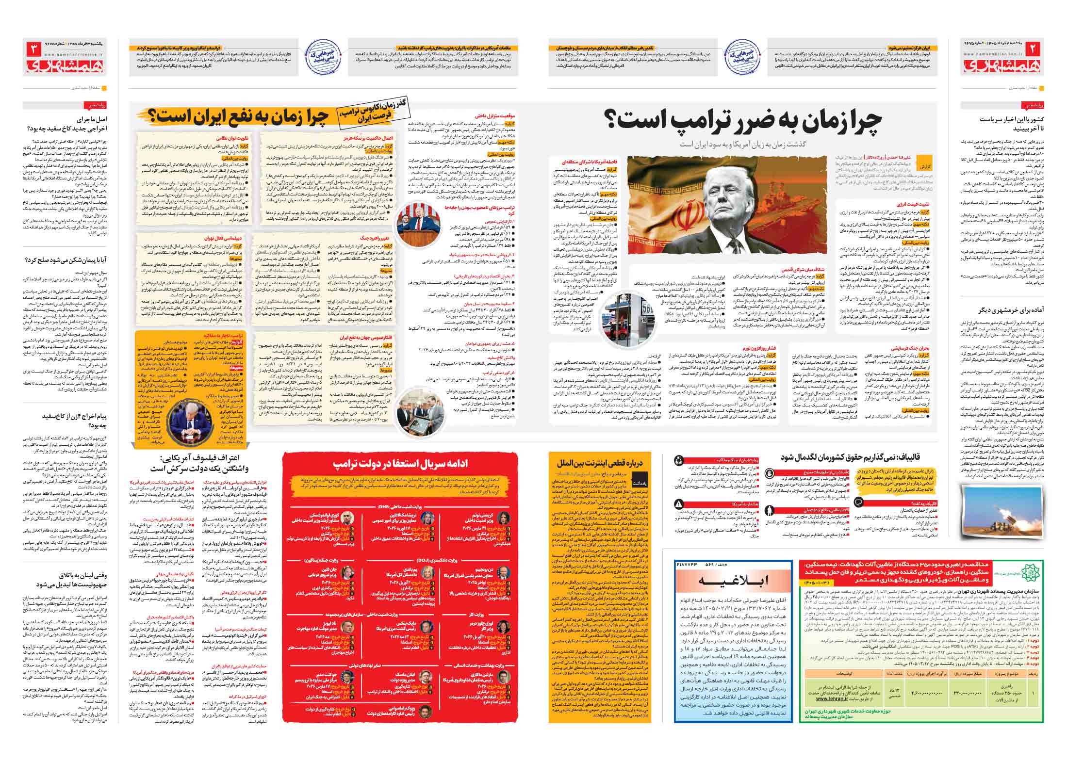 سیاسی- دیپلماتیک