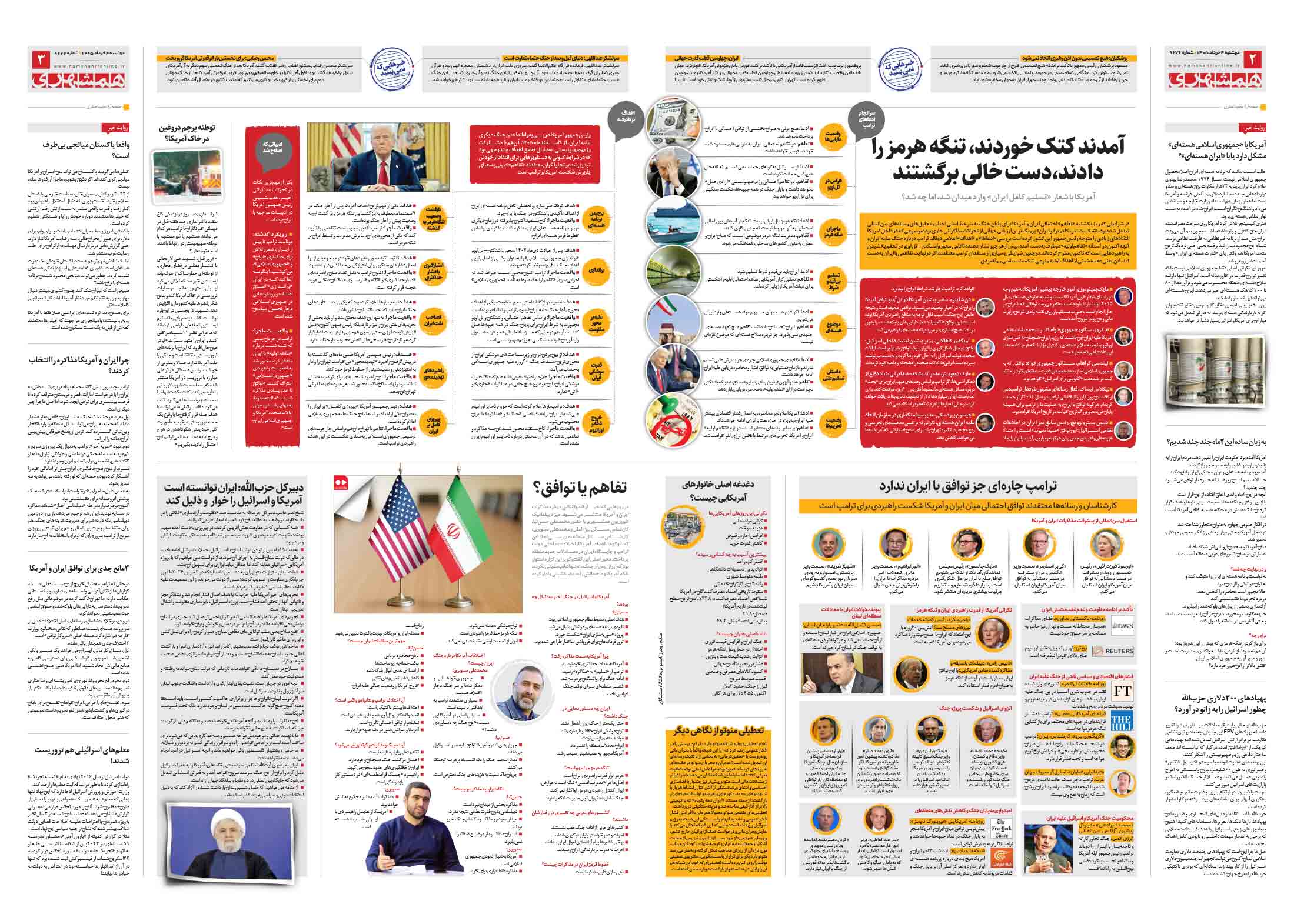سیاسی- دیپلماتیک