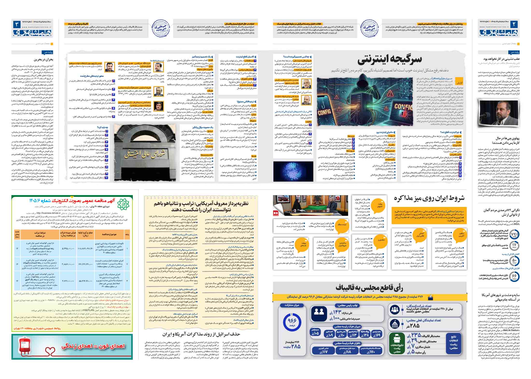 سیاسی- دیپلماتیک