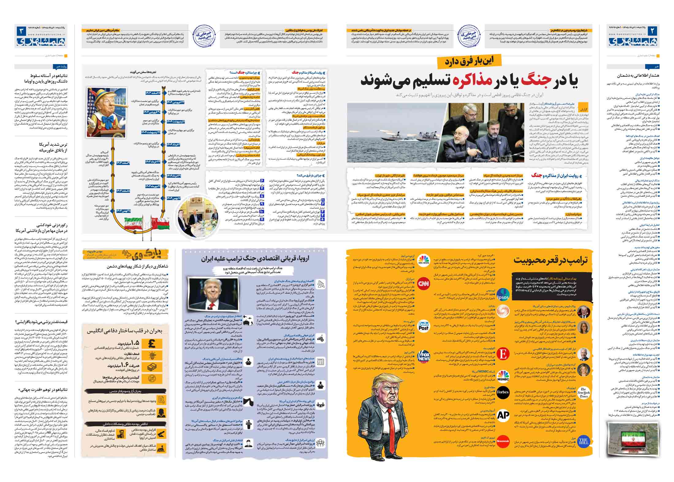 سیاسی- دیپلماتیک