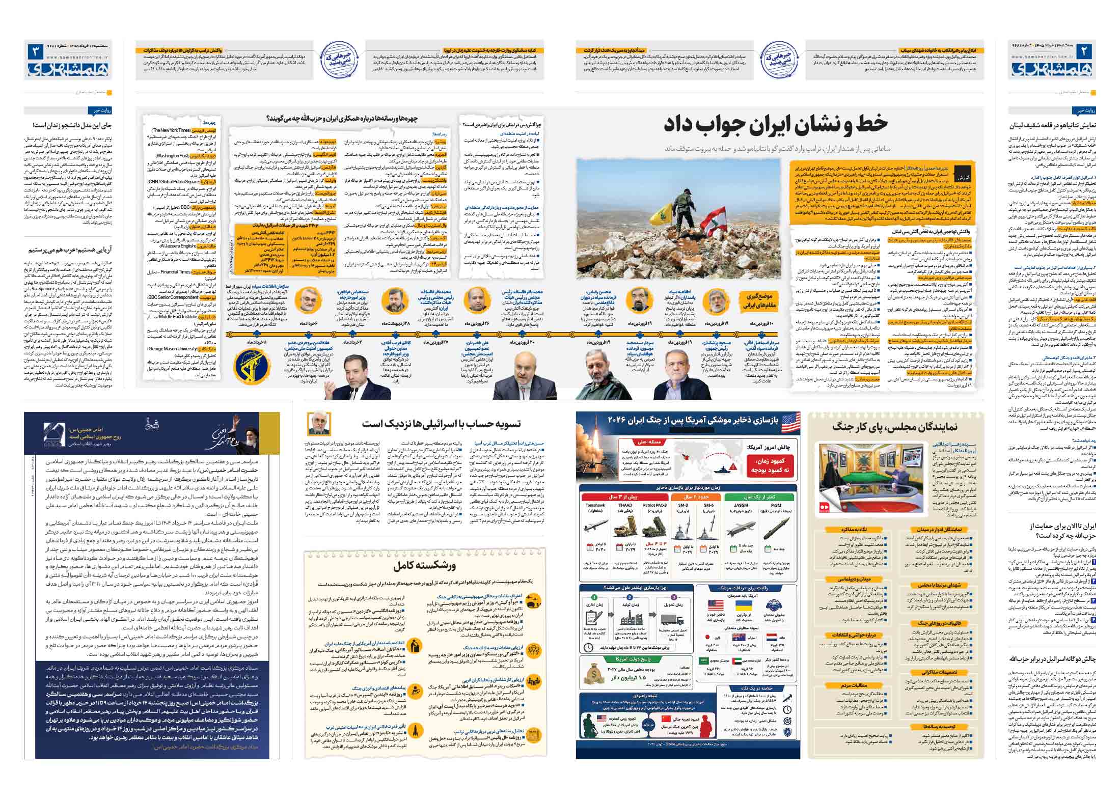 سیاسی- دیپلماتیک