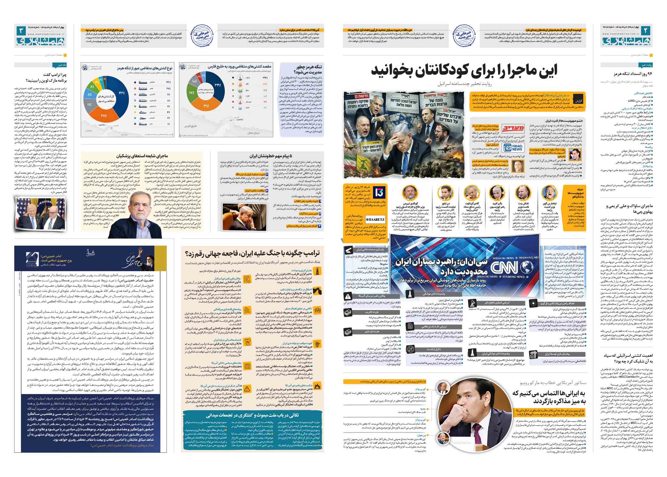 سیاسی- دیپلماتیک