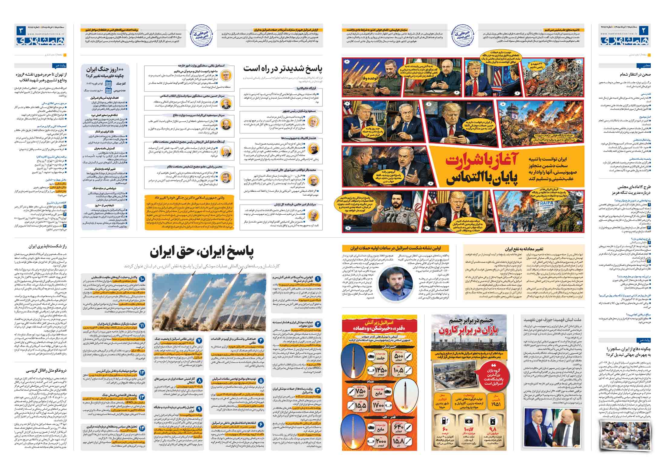 سیاسی- دیپلماتیک