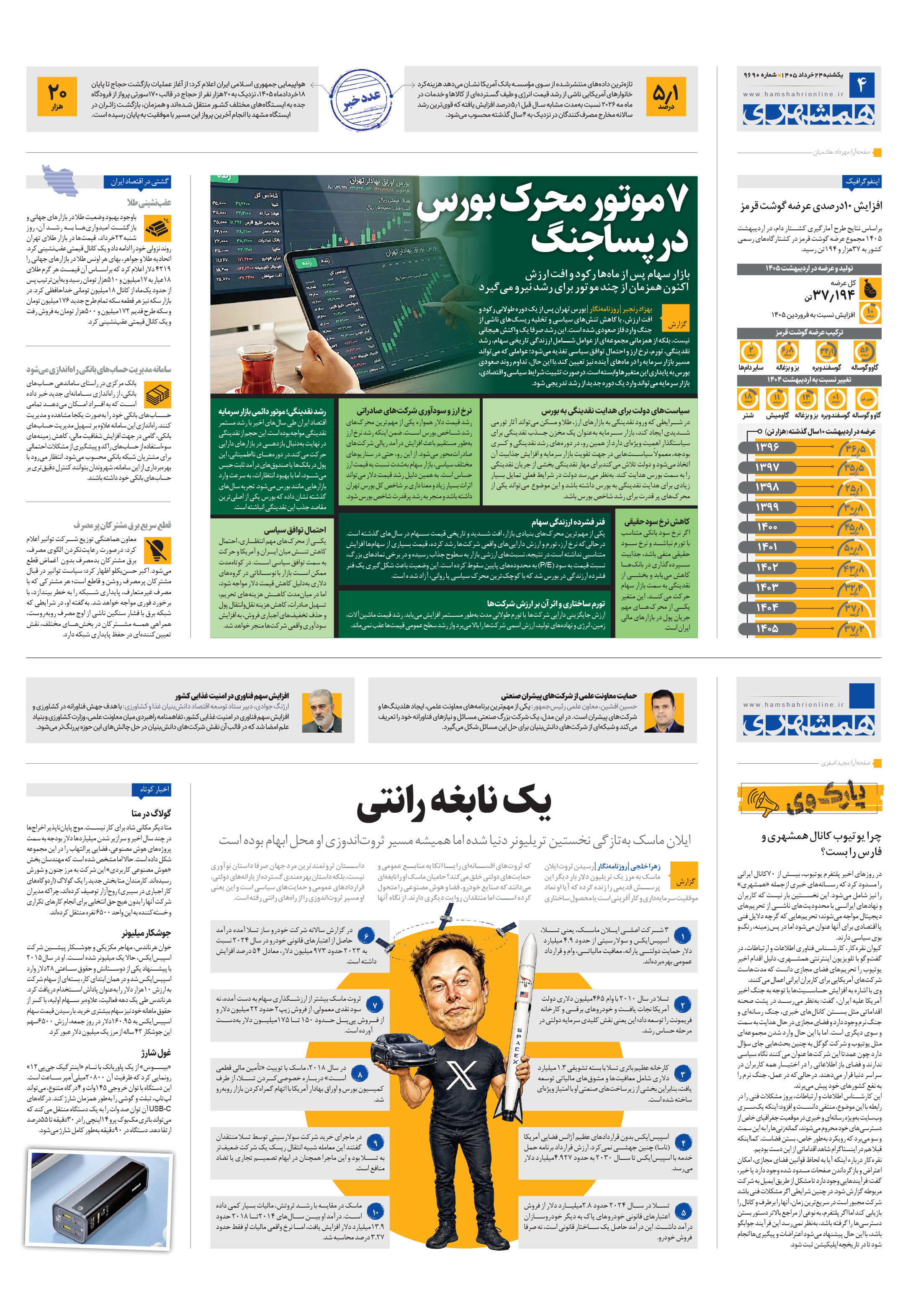 دانستنی ها