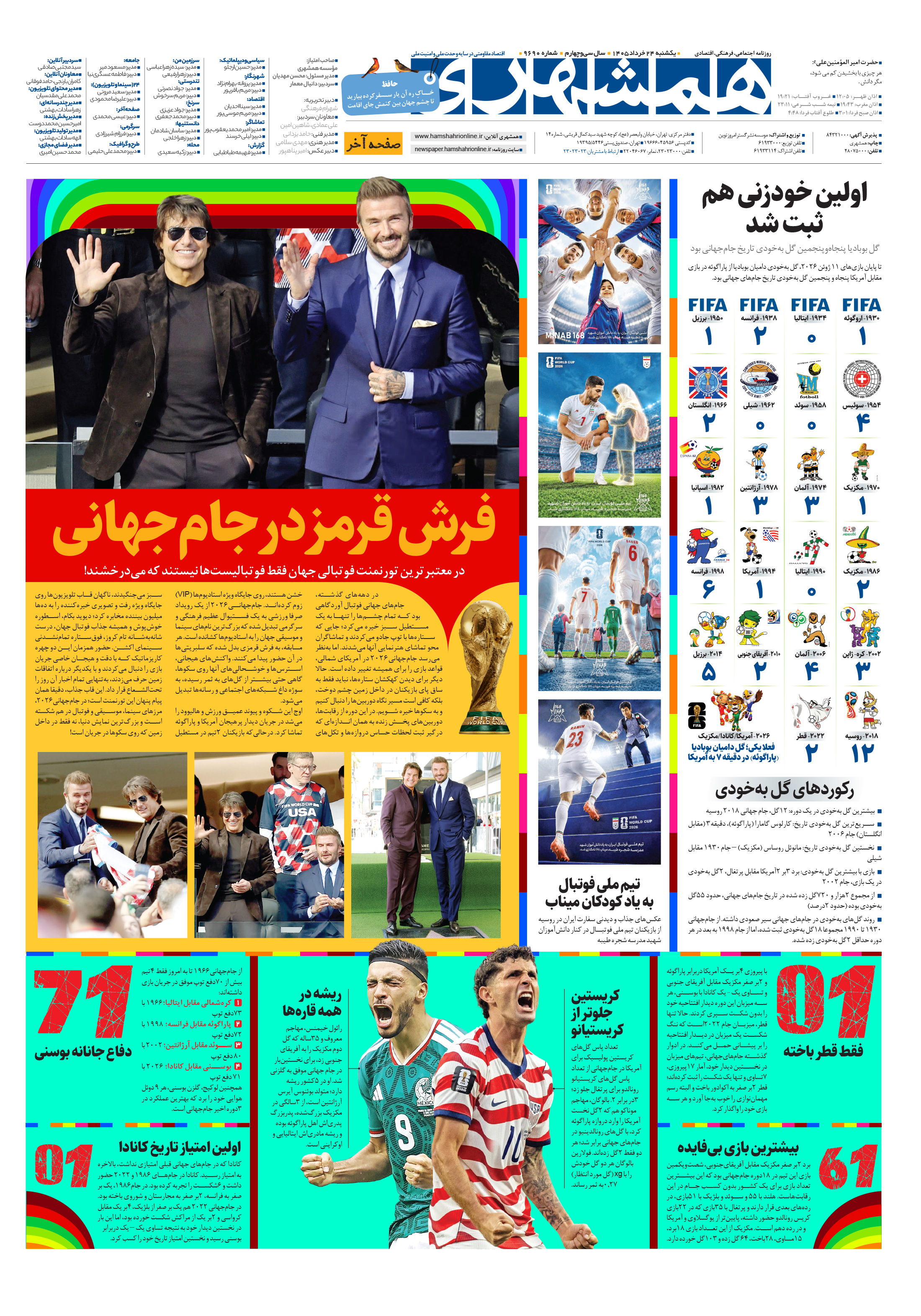 تماشاگر