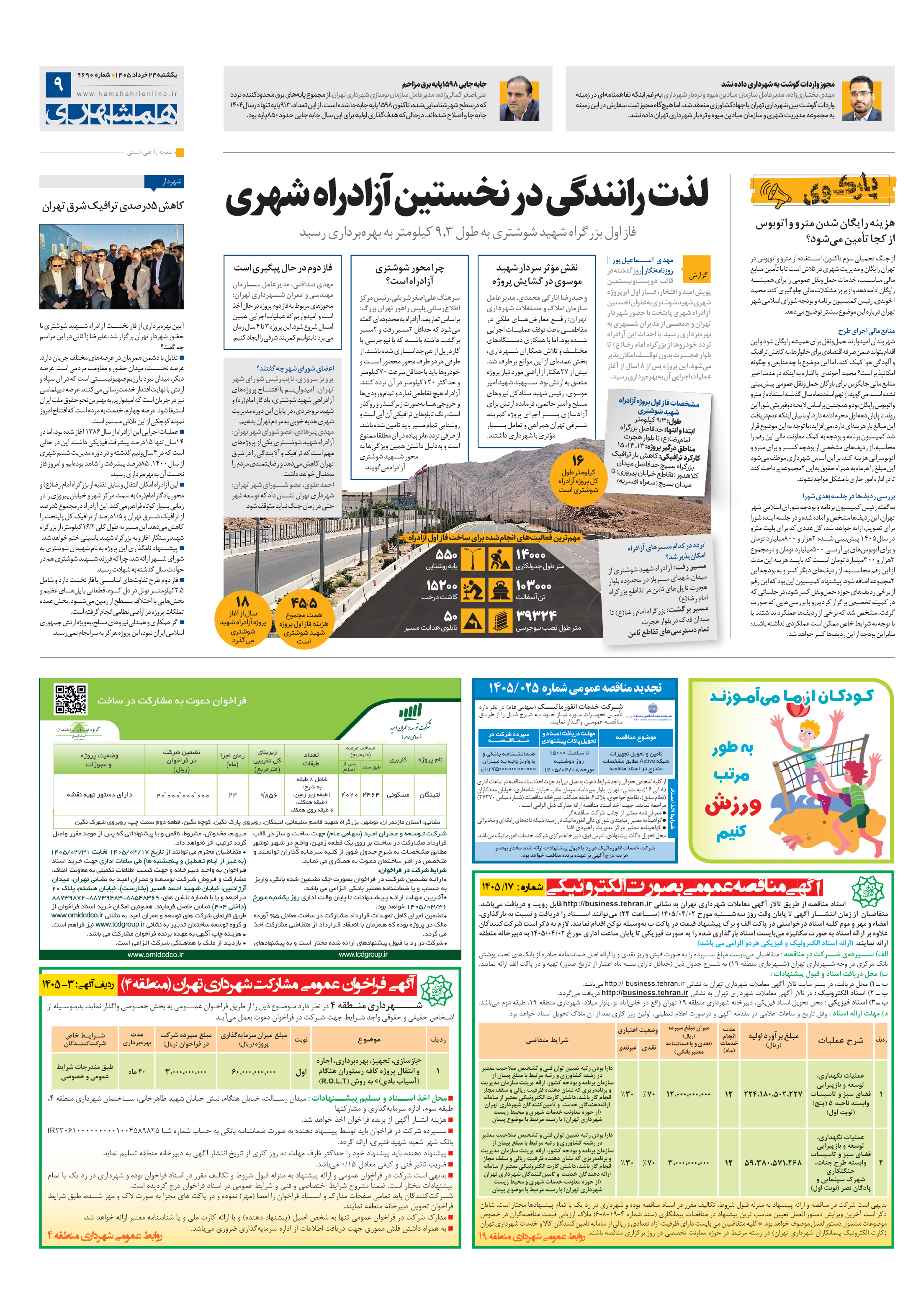 همشهری شهرنگار