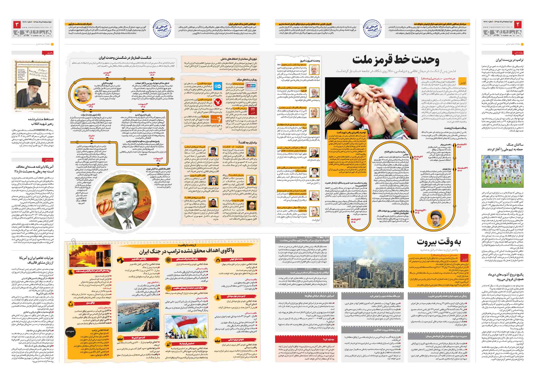 سیاسی- دیپلماتیک